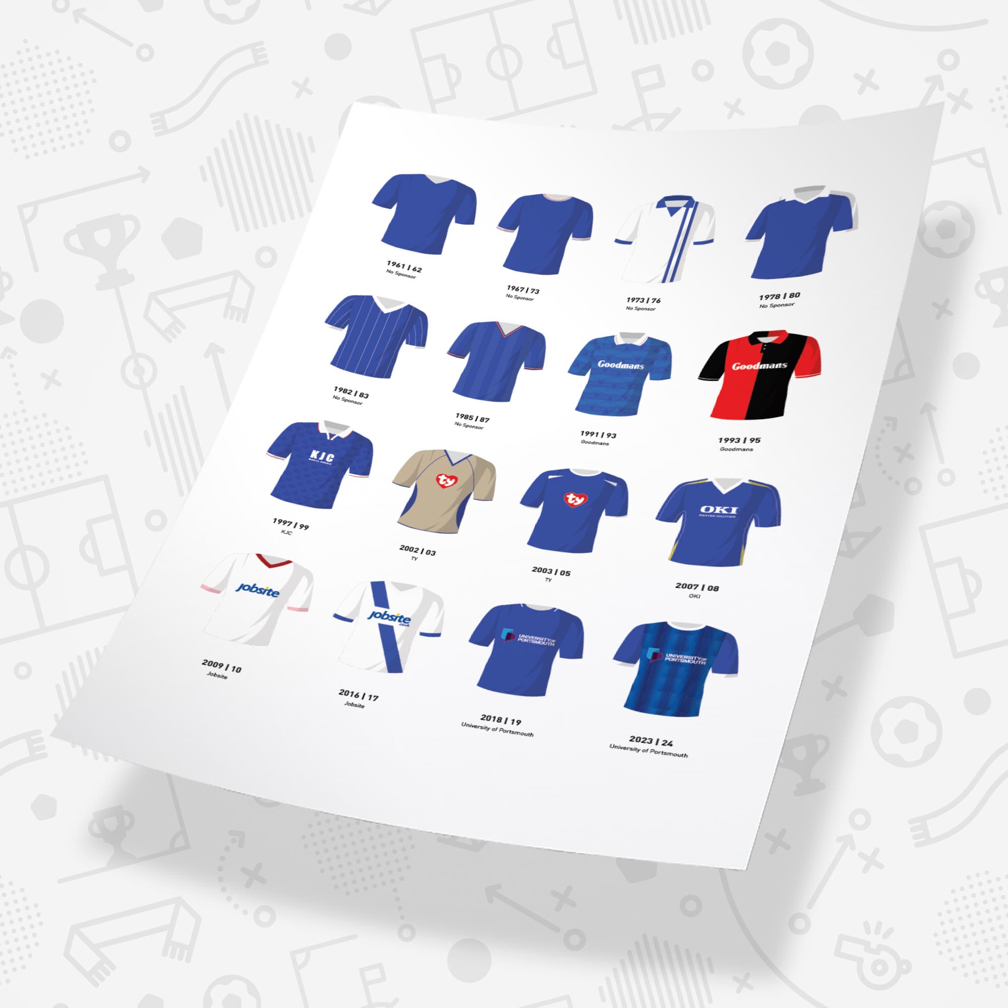 Portsmouth Classic Kits Football Team Print