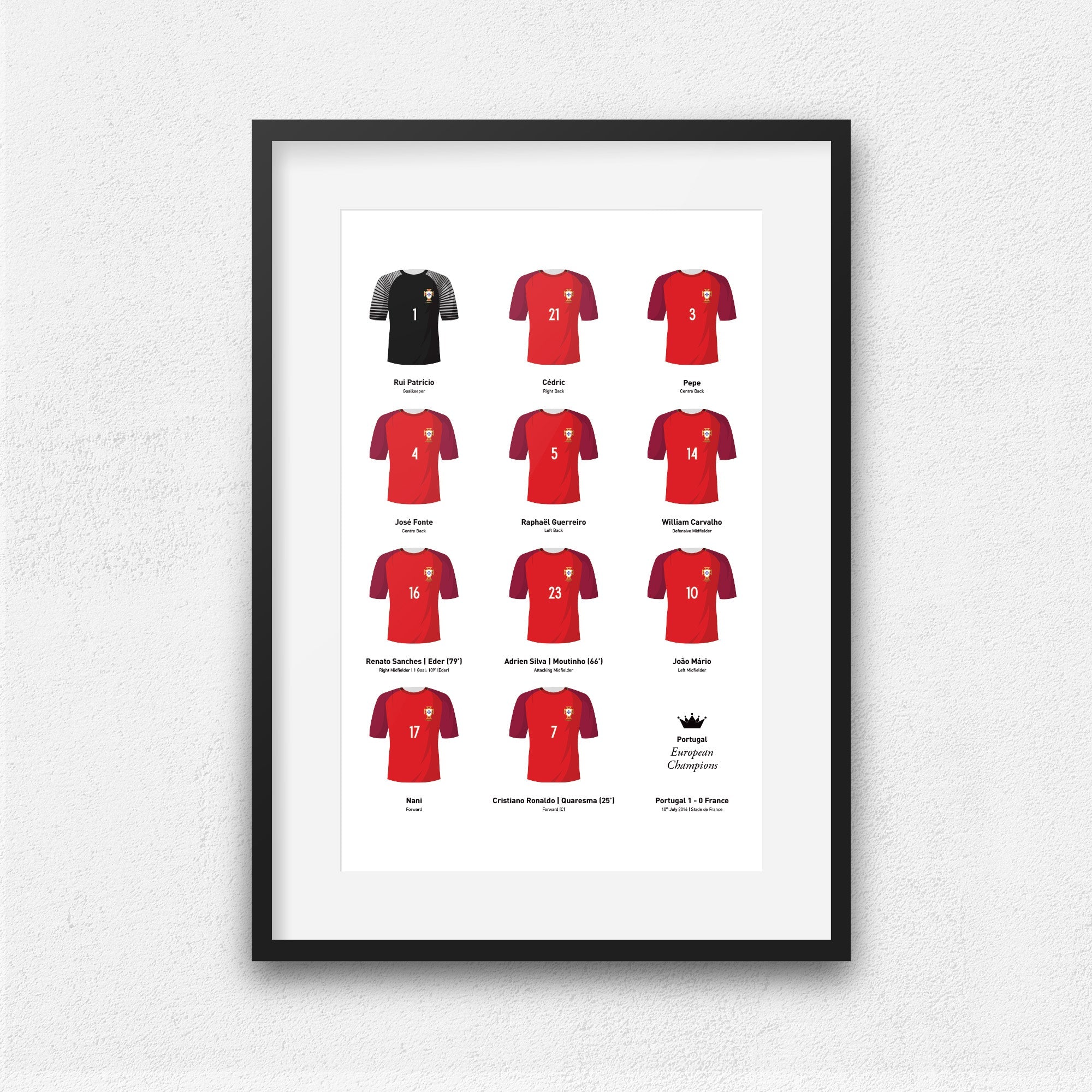 Portugal 2016 European Champions Football Team Print Good Team On Paper