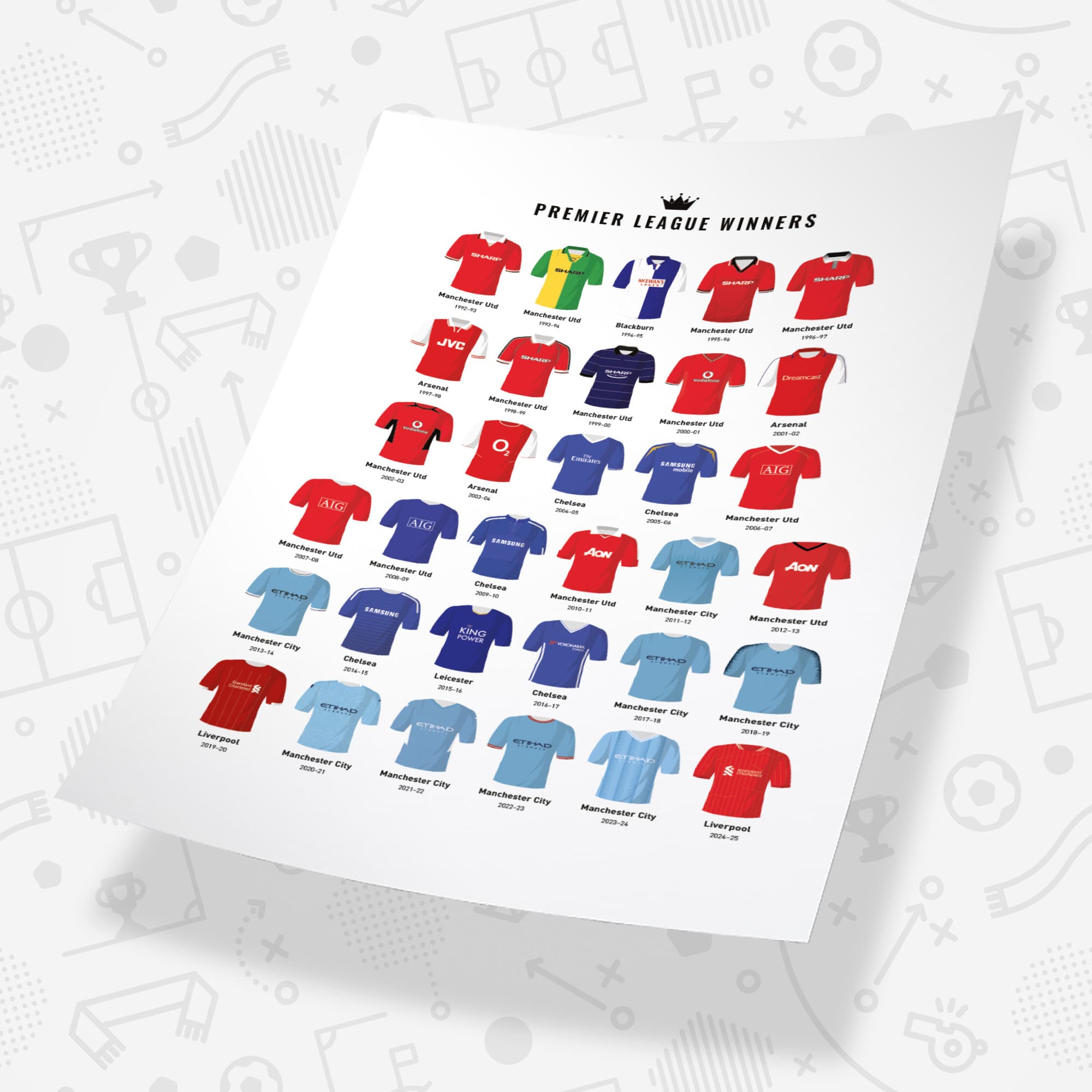 Premier Winners Football Print