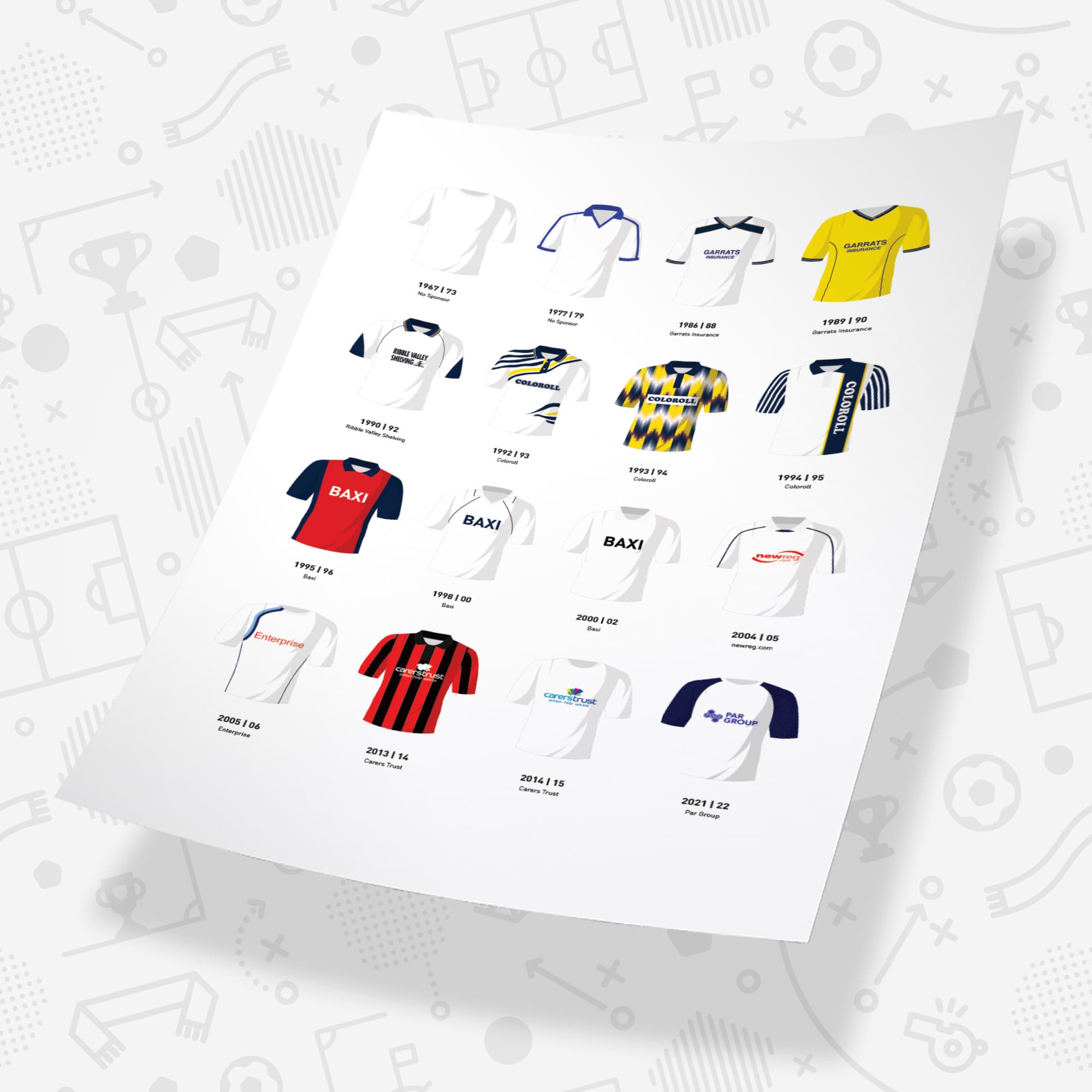 Preston Classic Kits Football Team Print Good Team On Paper