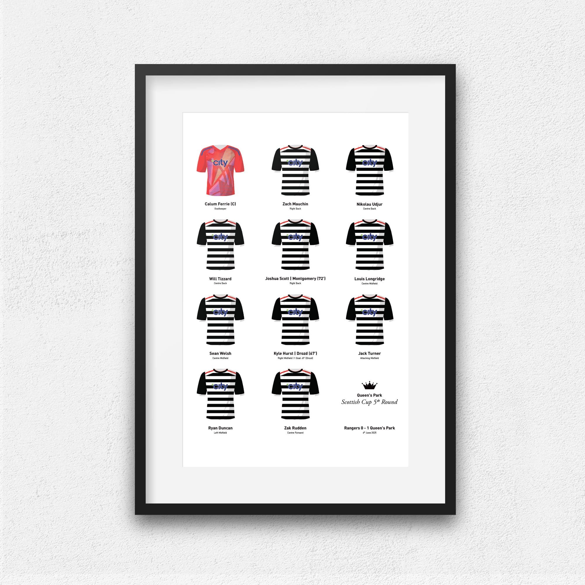 Queens Park 2025 Scottish Cup 5th Round Football Team Print