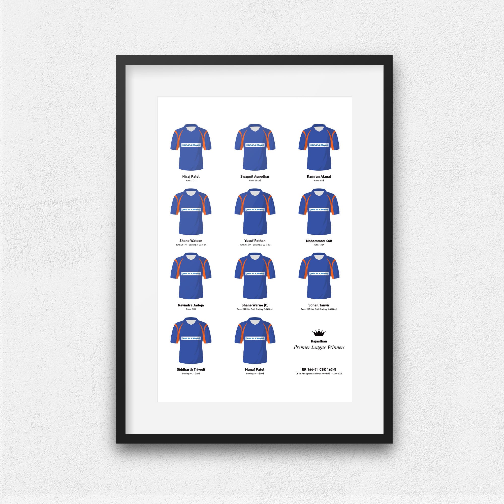 Rajasthan Cricket 2008 Premier League Winners Team Print