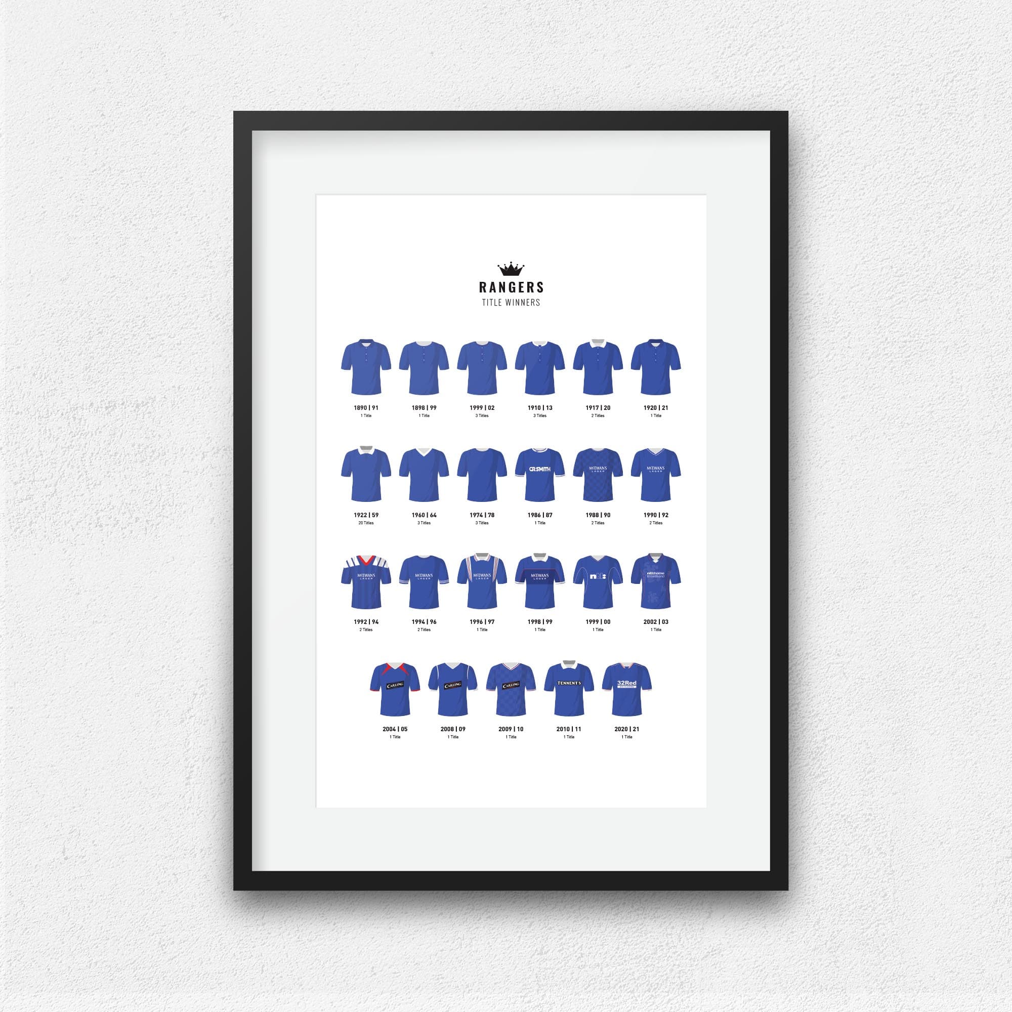 Rangers Title Winners Football Team Print Good Team On Paper