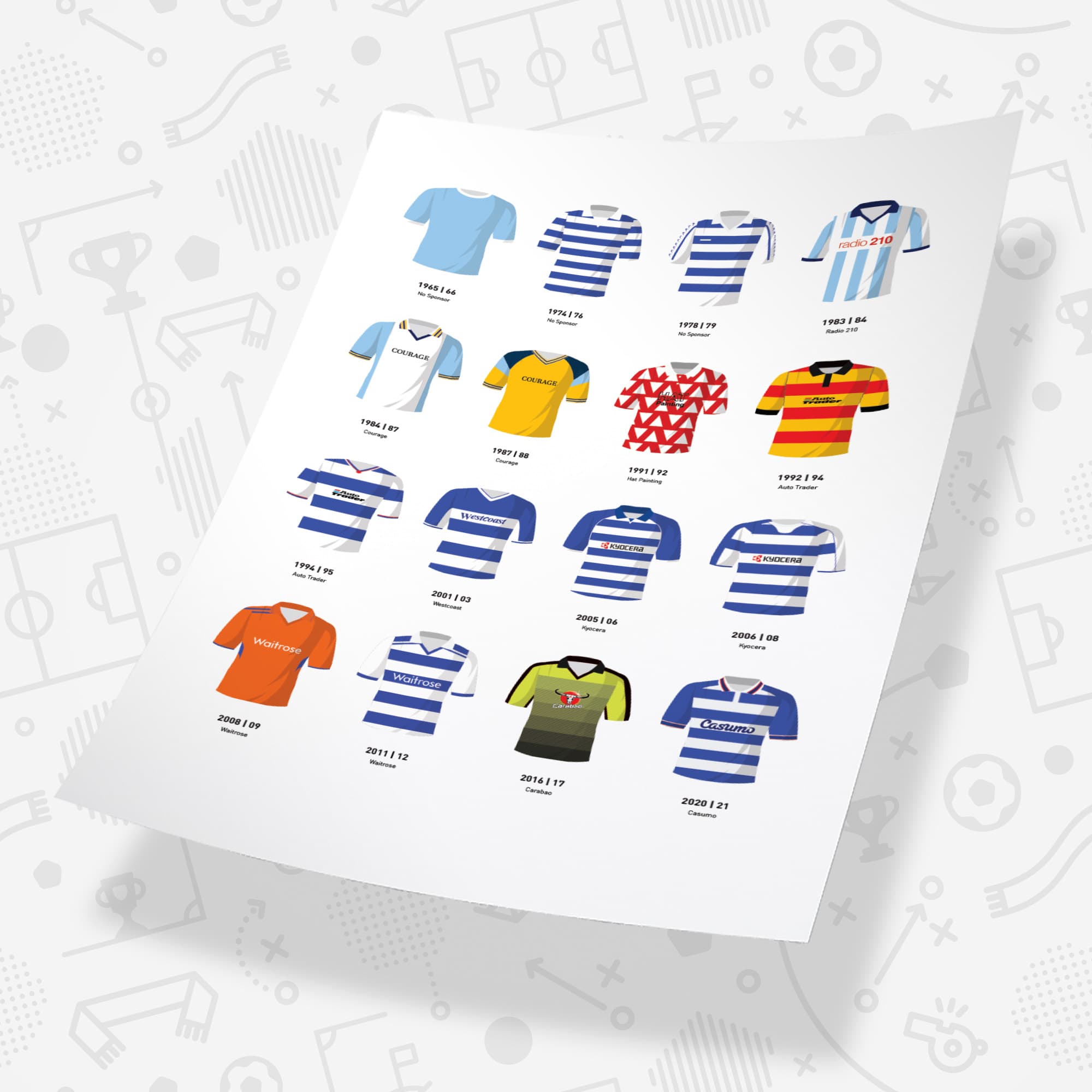 Reading Classic Kits Football Team Print Good Team On Paper