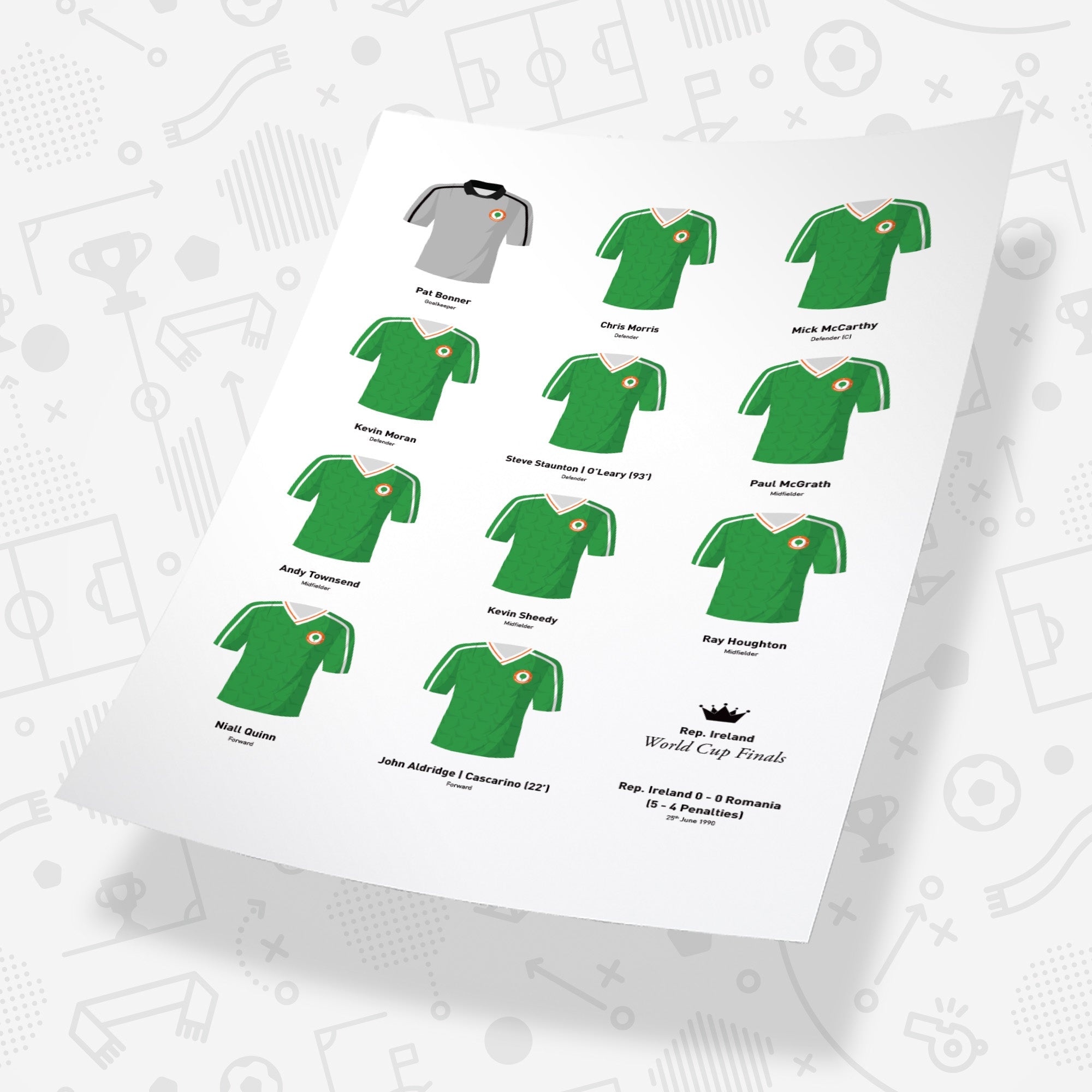 Republic of store ireland kit history