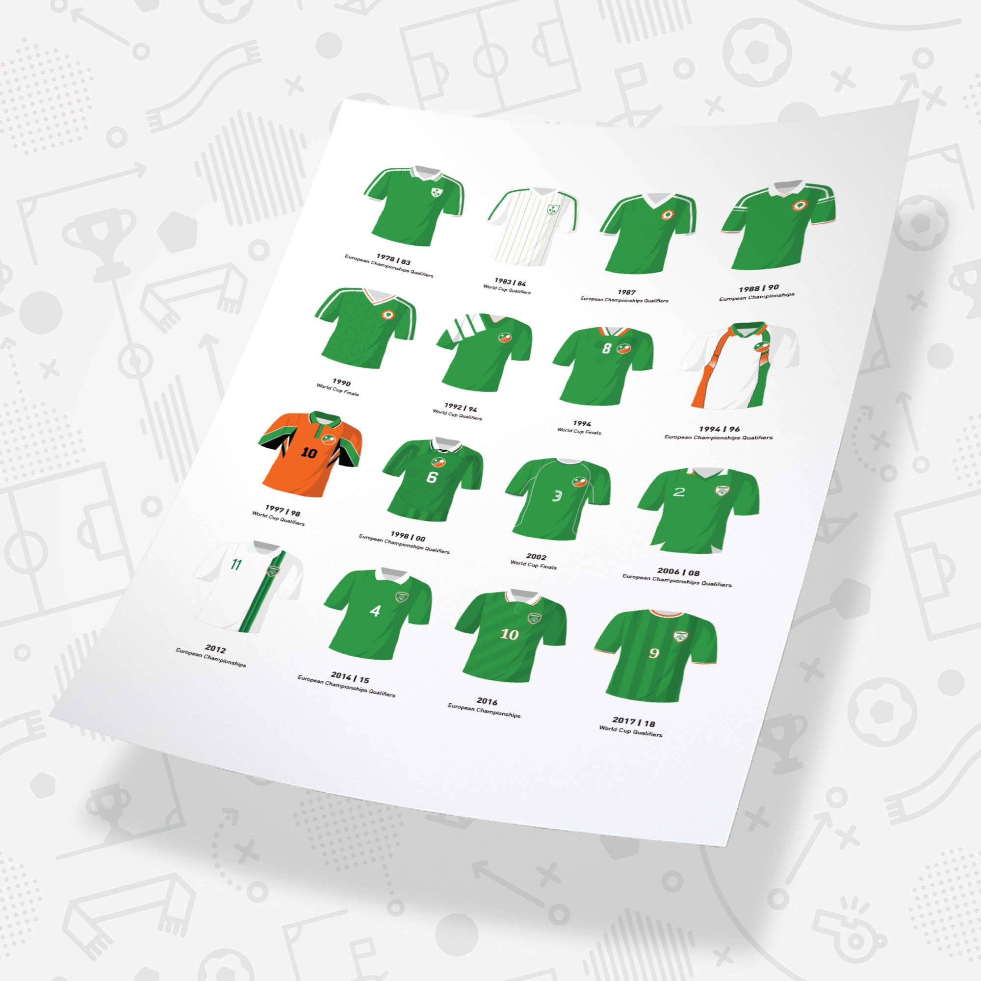Republic of Ireland Classic Kits Football Team Print Good Team On Paper