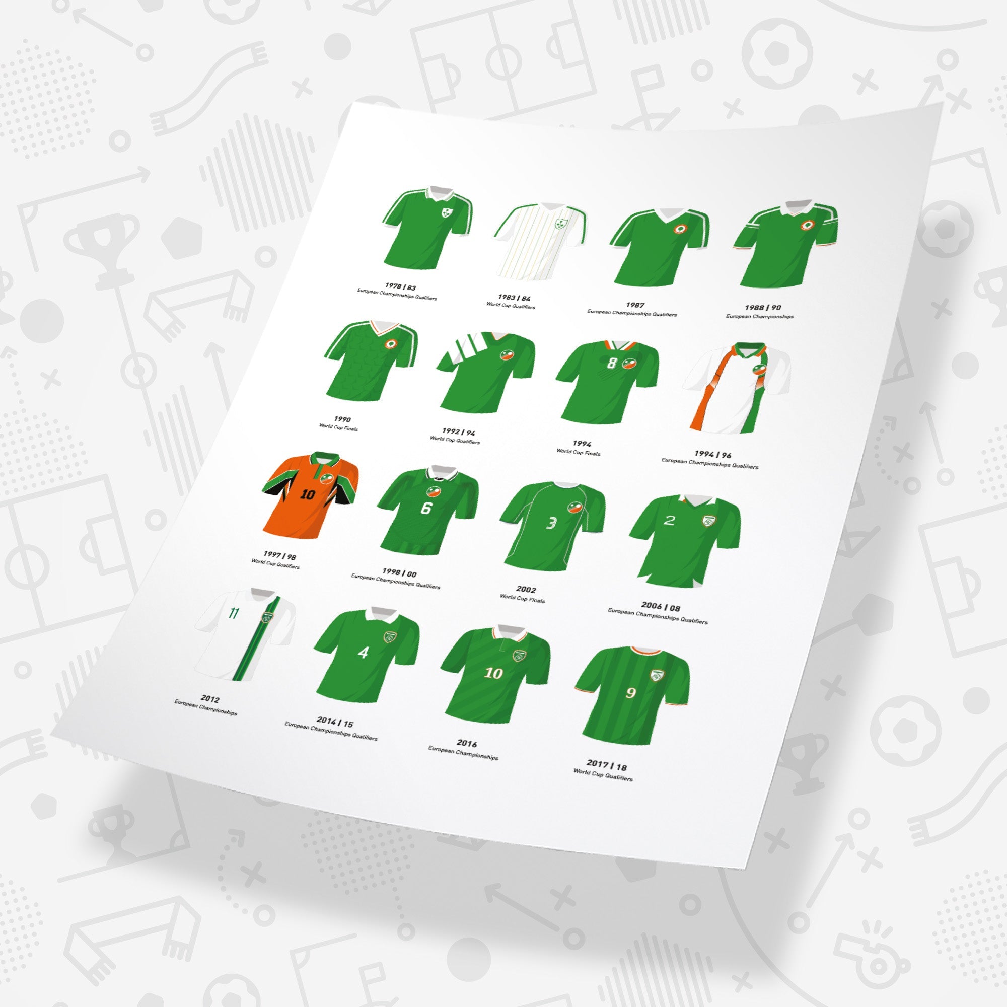 Republic of Ireland Ultimate Football Fan Box Good Team On Paper