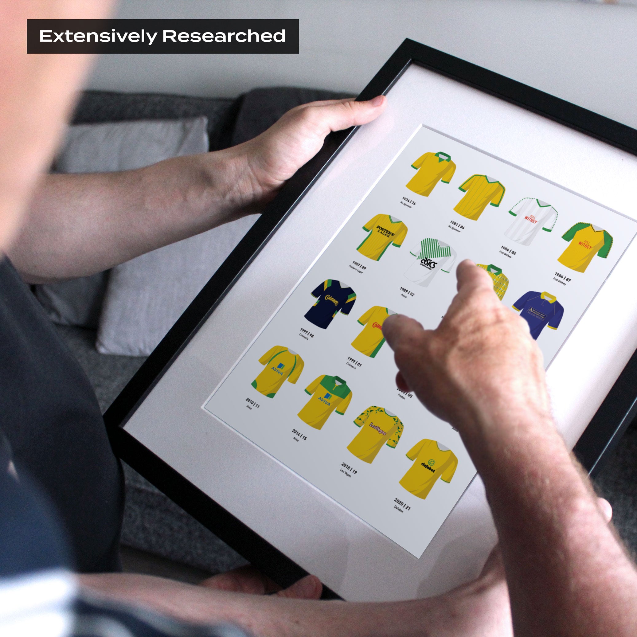 Classic Football Team Kit History Print