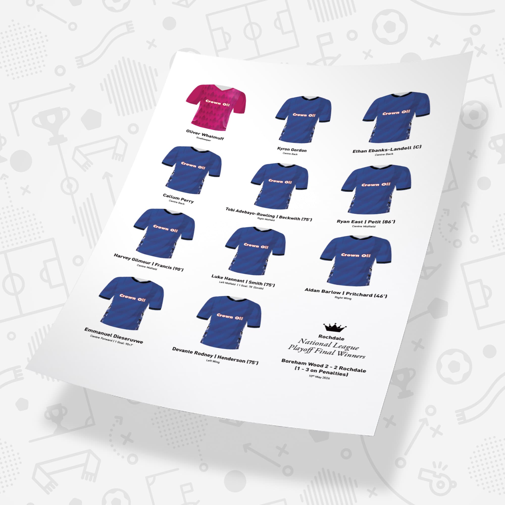 Rochdale 2026 National League Playoff Winners Team Print
