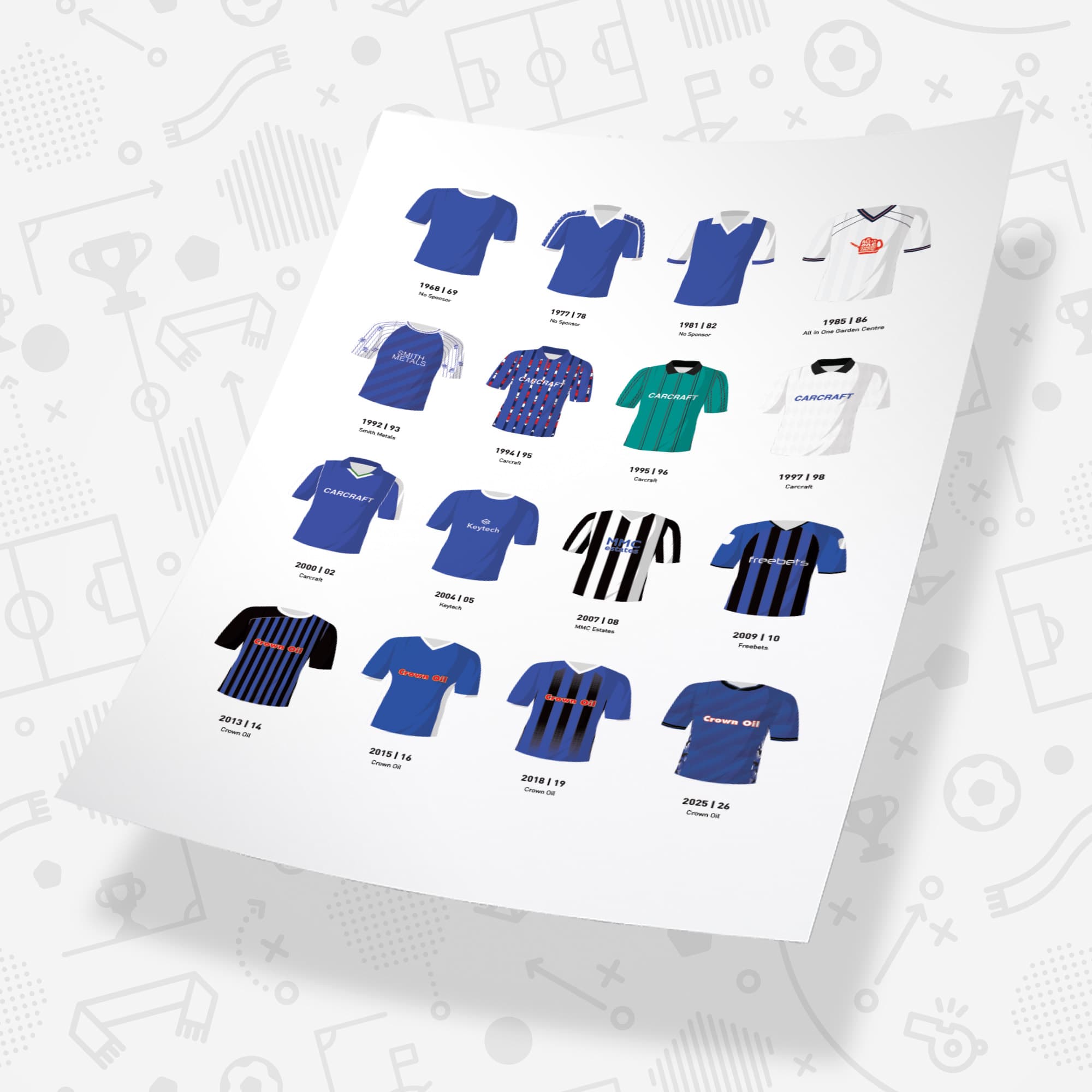 Rochdale Classic Kits Football Team Print