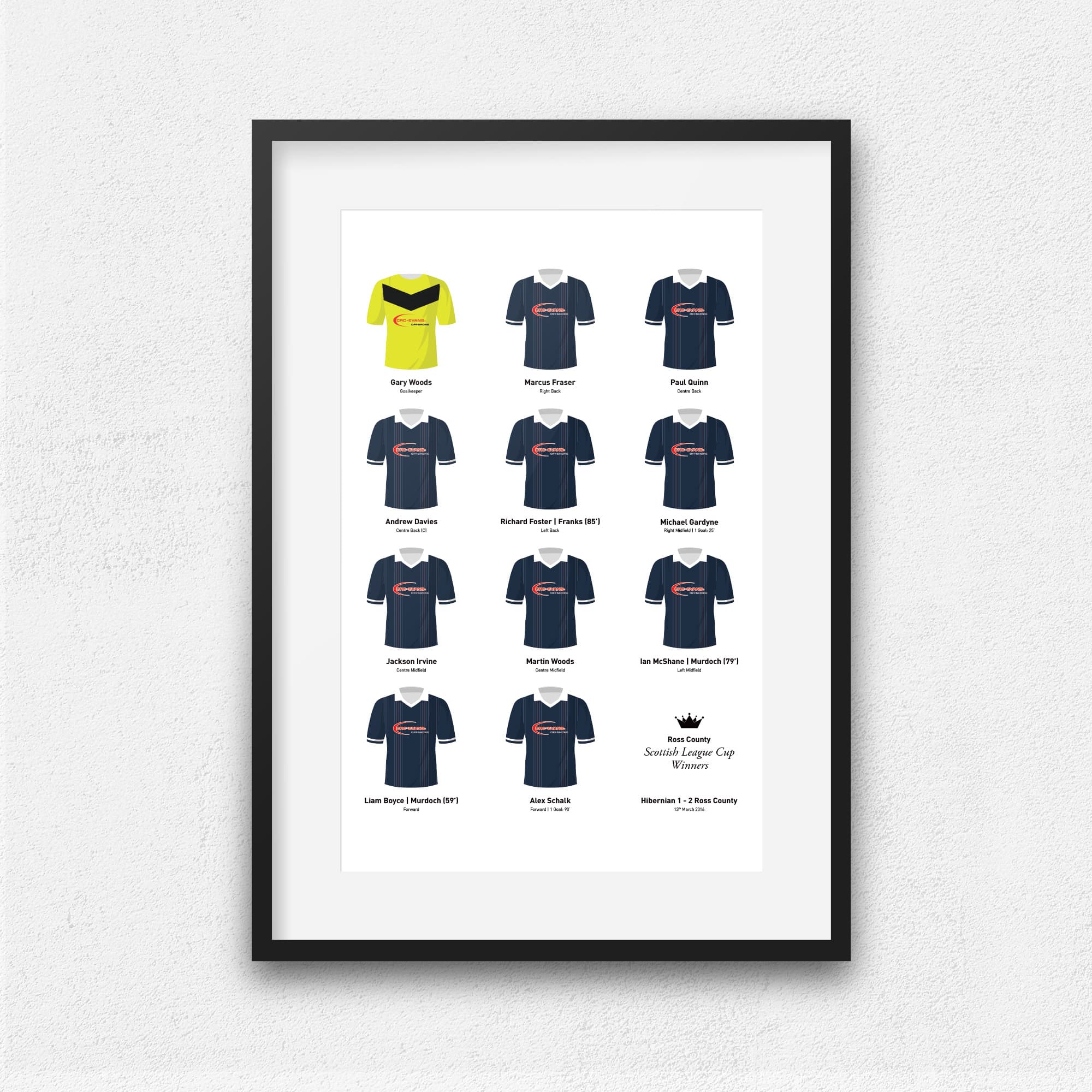 Ross County 2016 Scottish League Cup Winners Football Team Print Good Team On Paper
