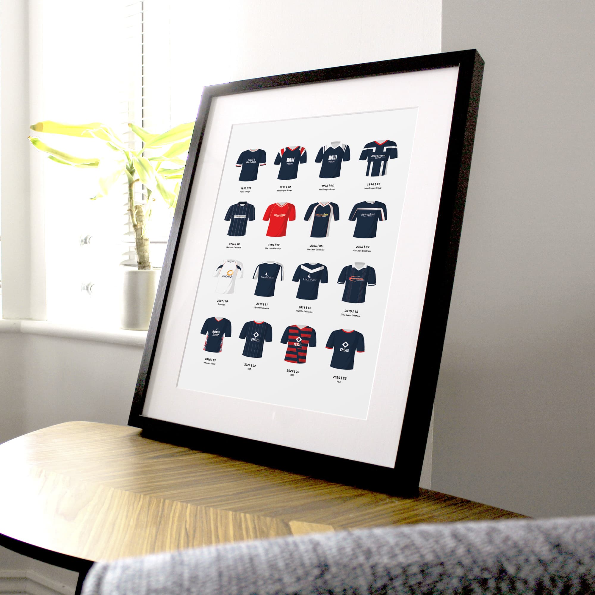 Ross County Classic Kits Football Team Print