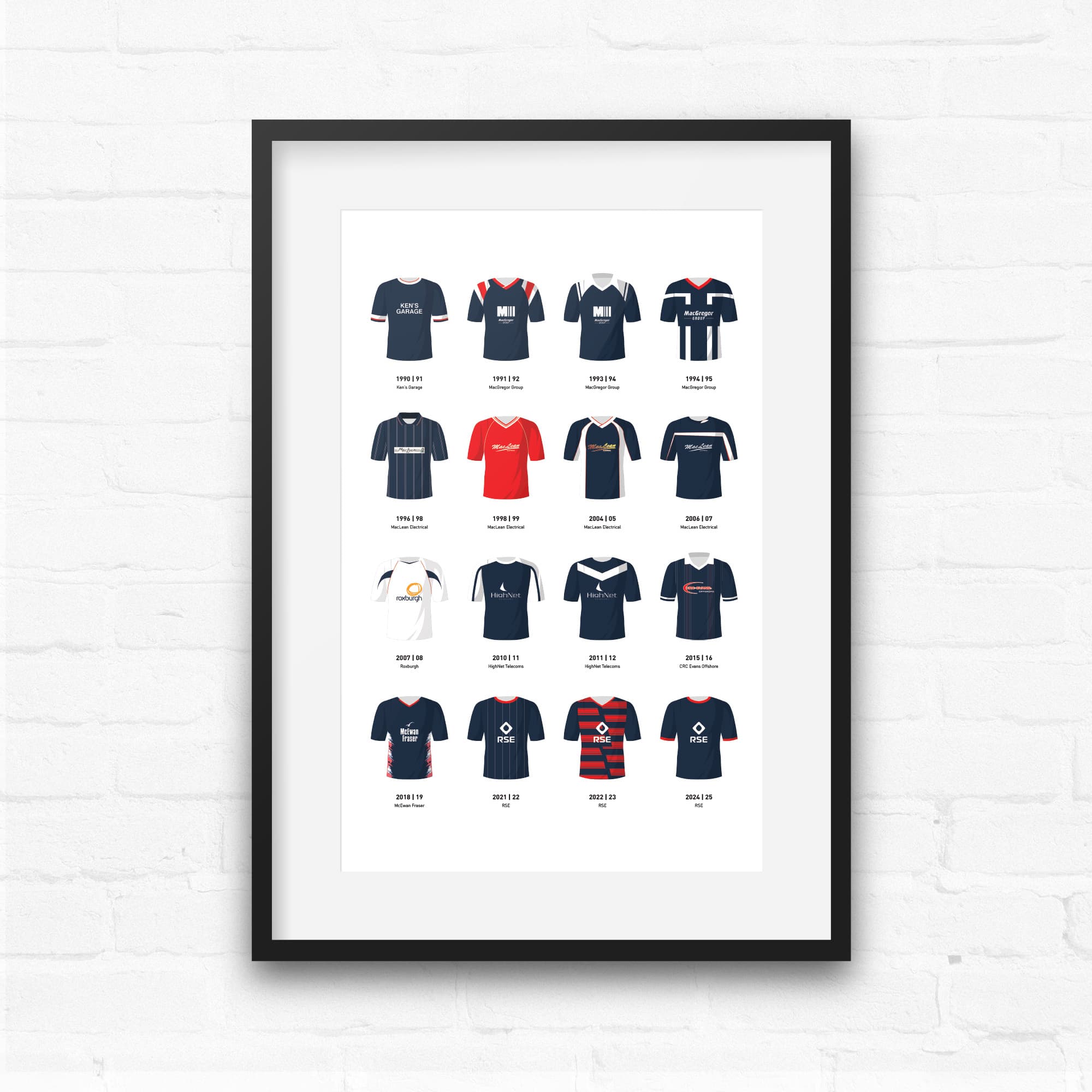 Ross County Classic Kits Football Team Print