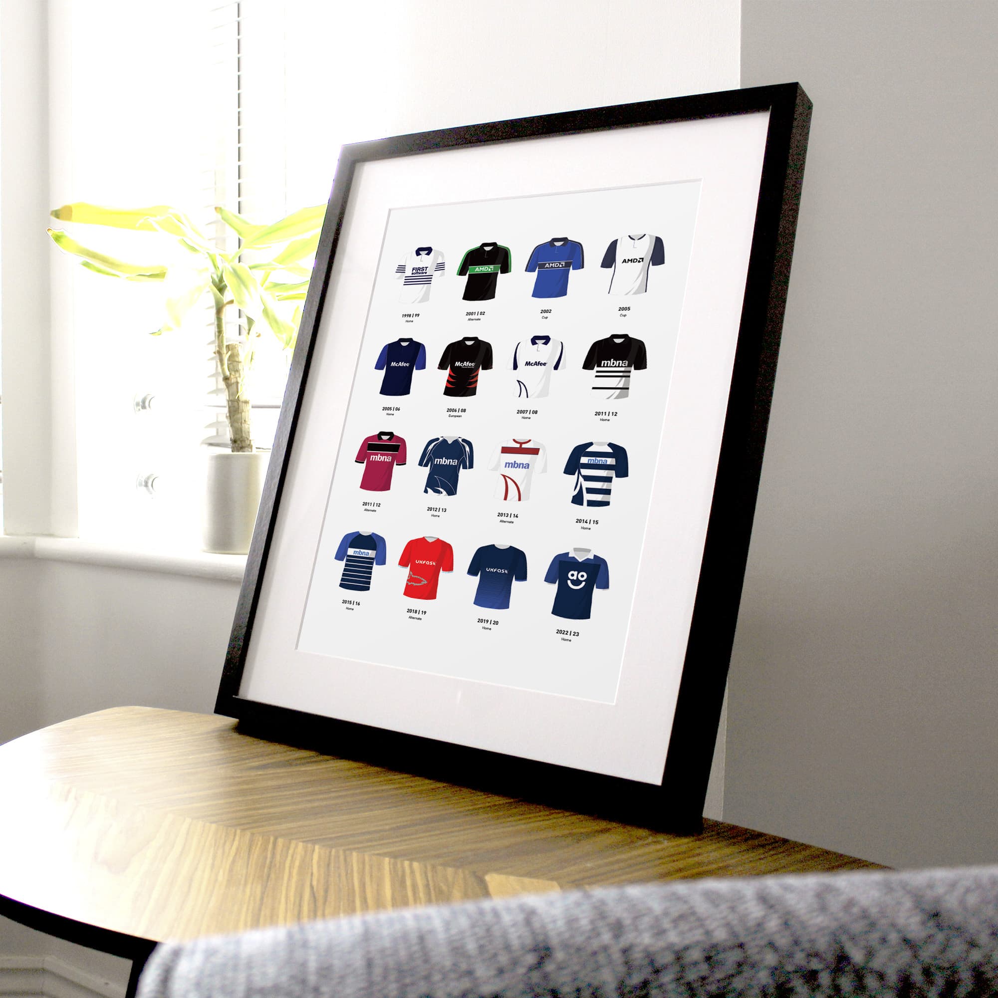 Sale Classic Kits Rugby Union Team Print
