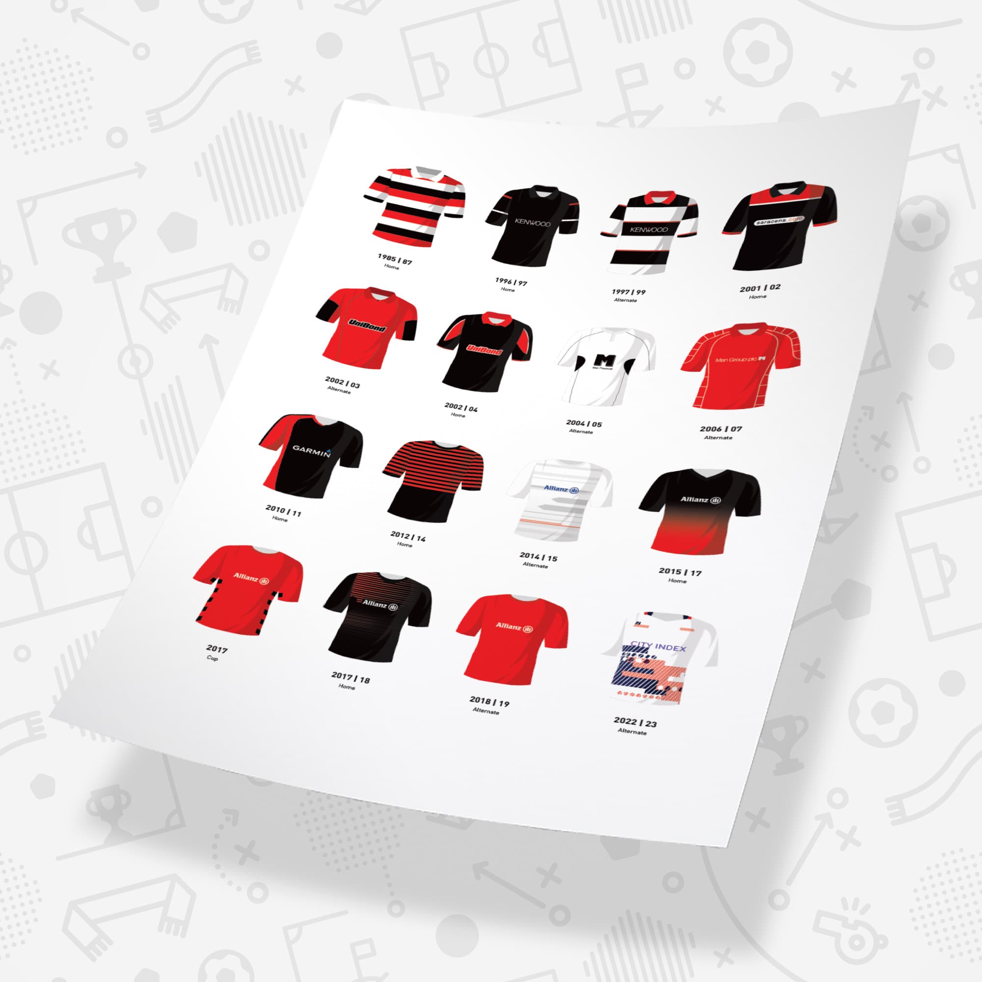 Saracens Classic Kits Rugby Union Team Print
