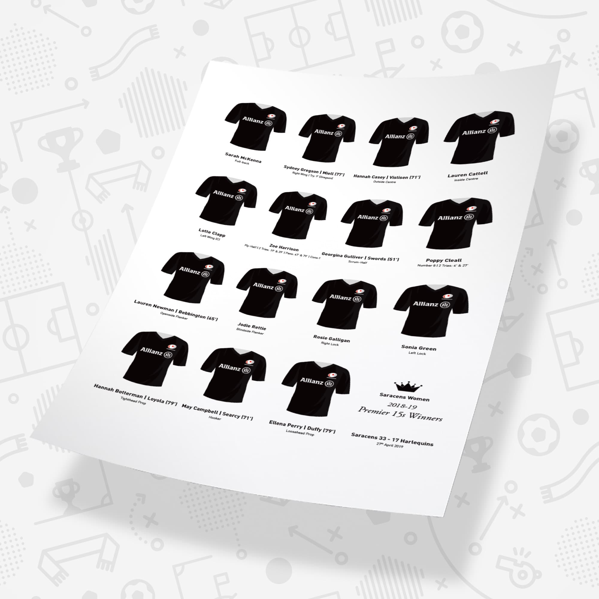 Saracens Women Rugby Union 2019 Premier Winners Team Print