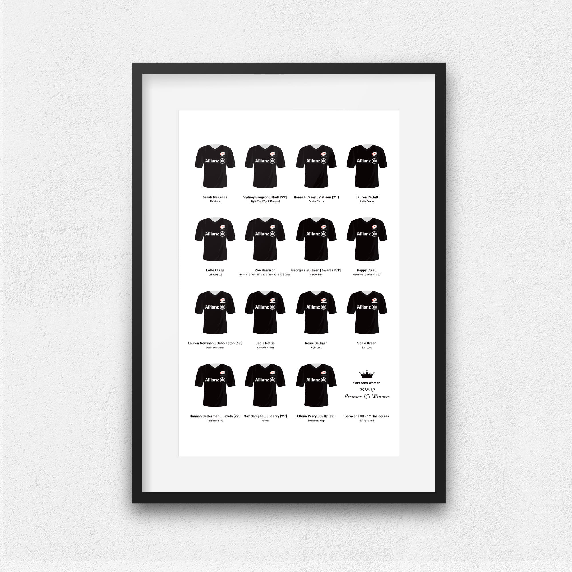 Saracens Women Rugby Union 2019 Premier Winners Team Print