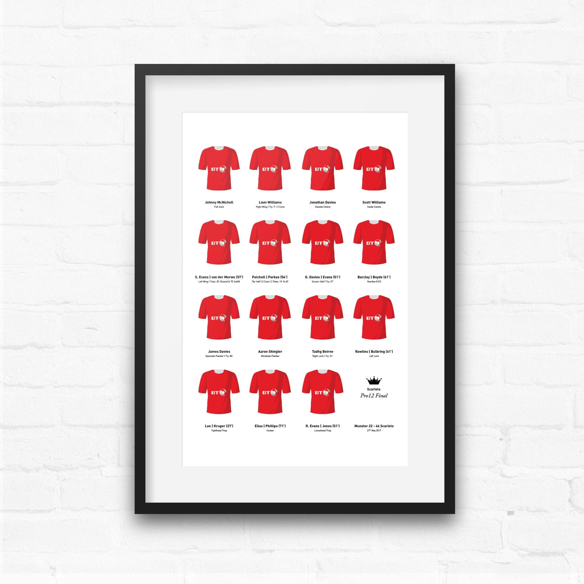 Scarlets Rugby Union 2017 Pro 12 Final Winners Team Print
