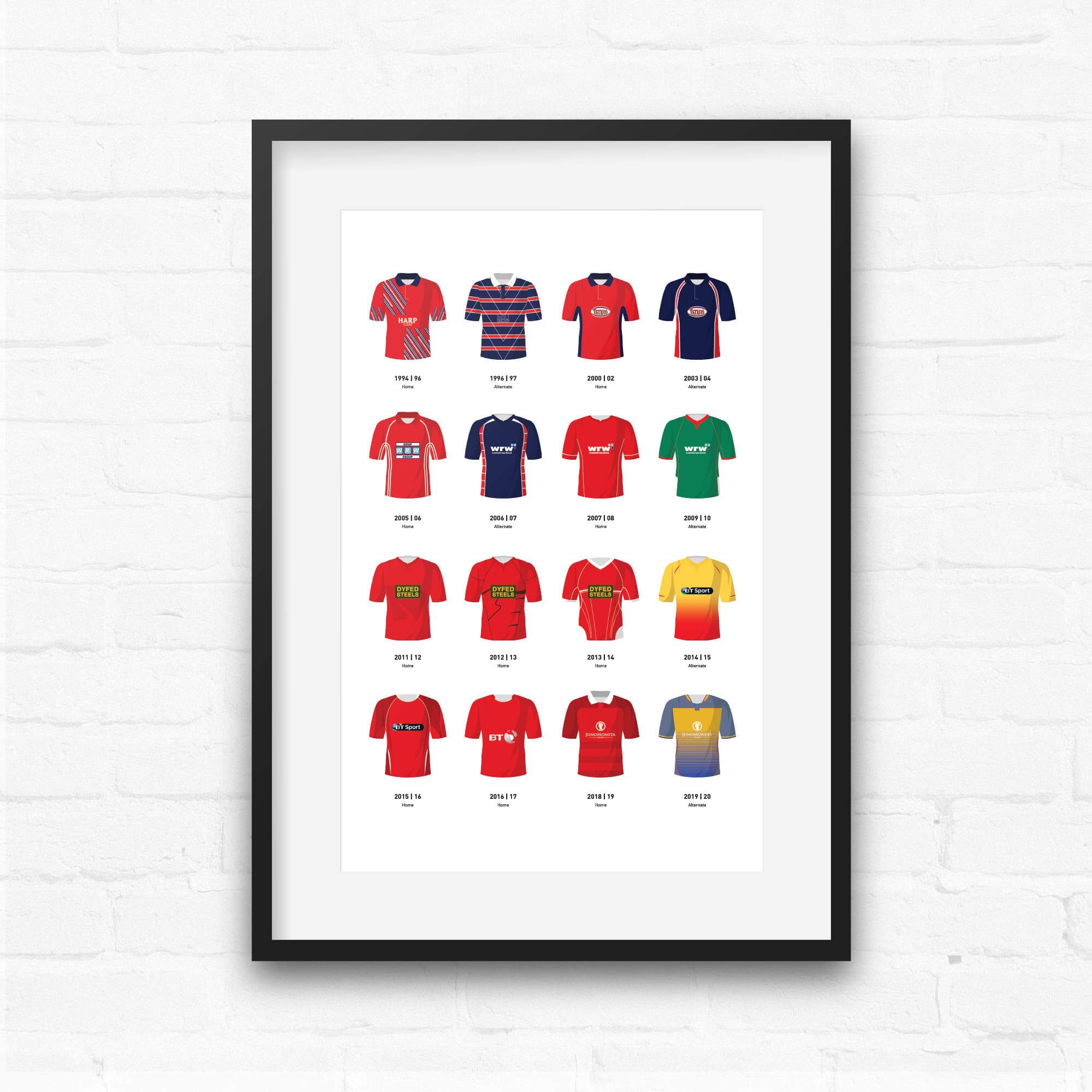 Scarlets Classic Kits Rugby Union Team Print Gift