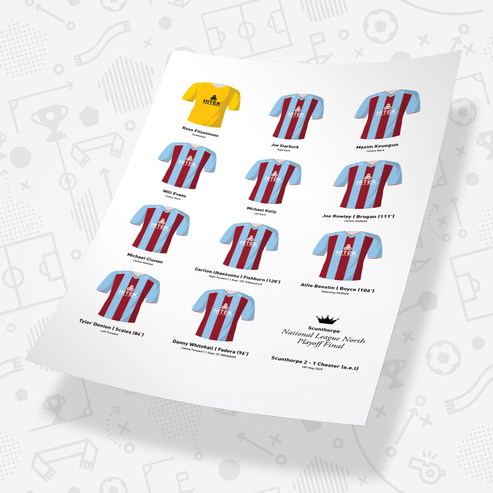 Scunthorpe 2025 National League North Playoff Winners Football Team Print