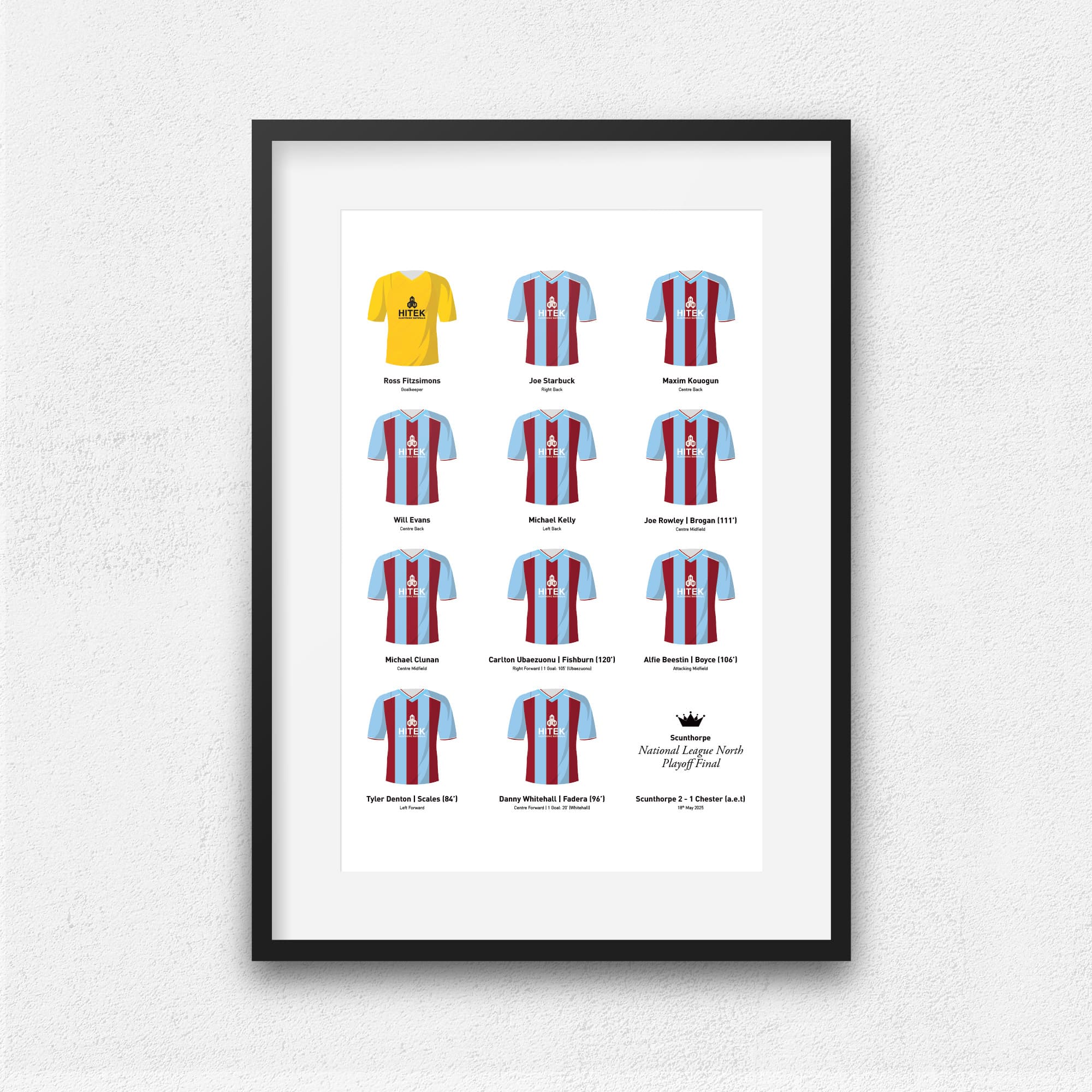 Scunthorpe 2025 National League North Playoff Winners Football Team Print