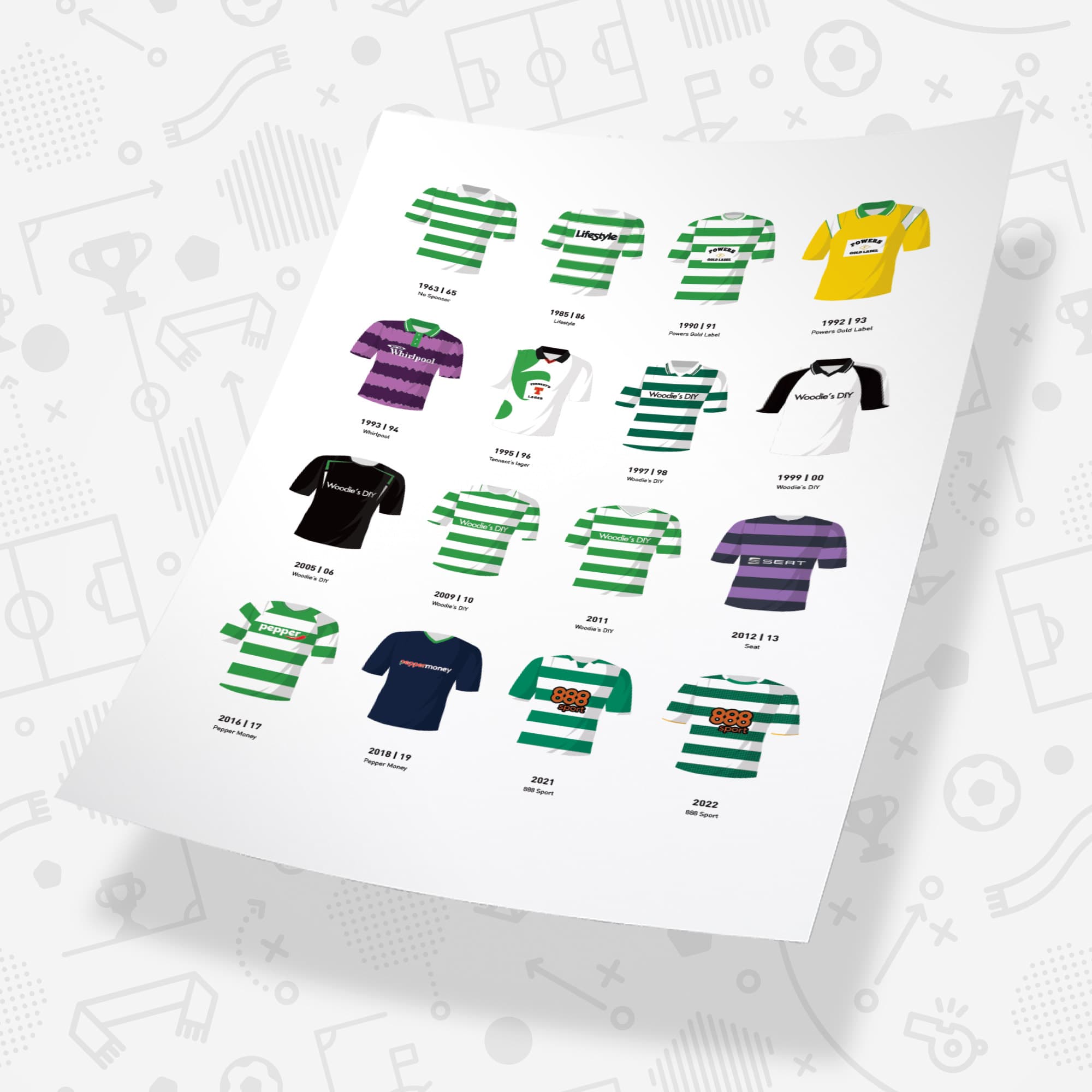 Shamrock Rovers Classic Kits Football Team Print Good Team On Paper