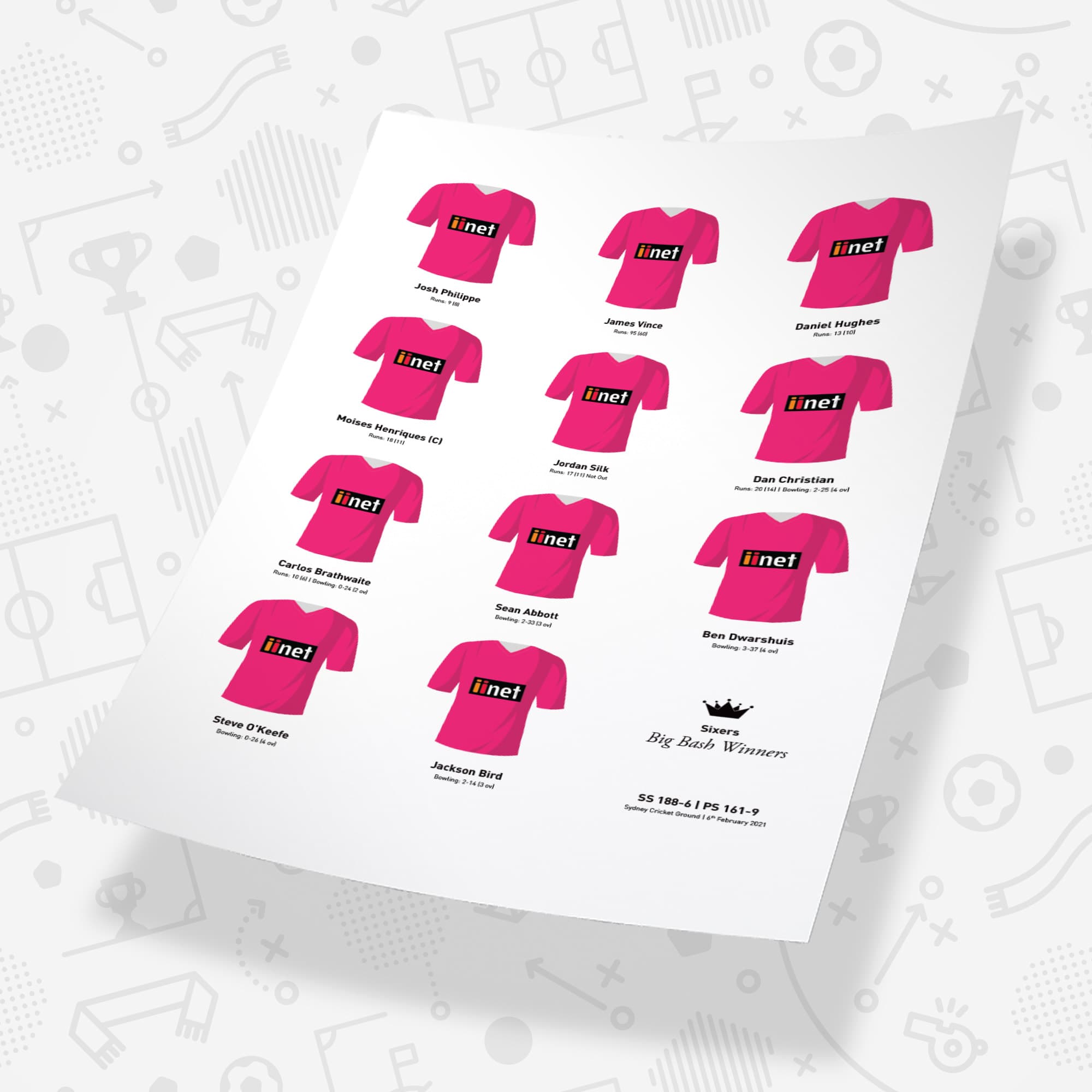 Sixers Cricket 2021 Big Bash Winners Team Print