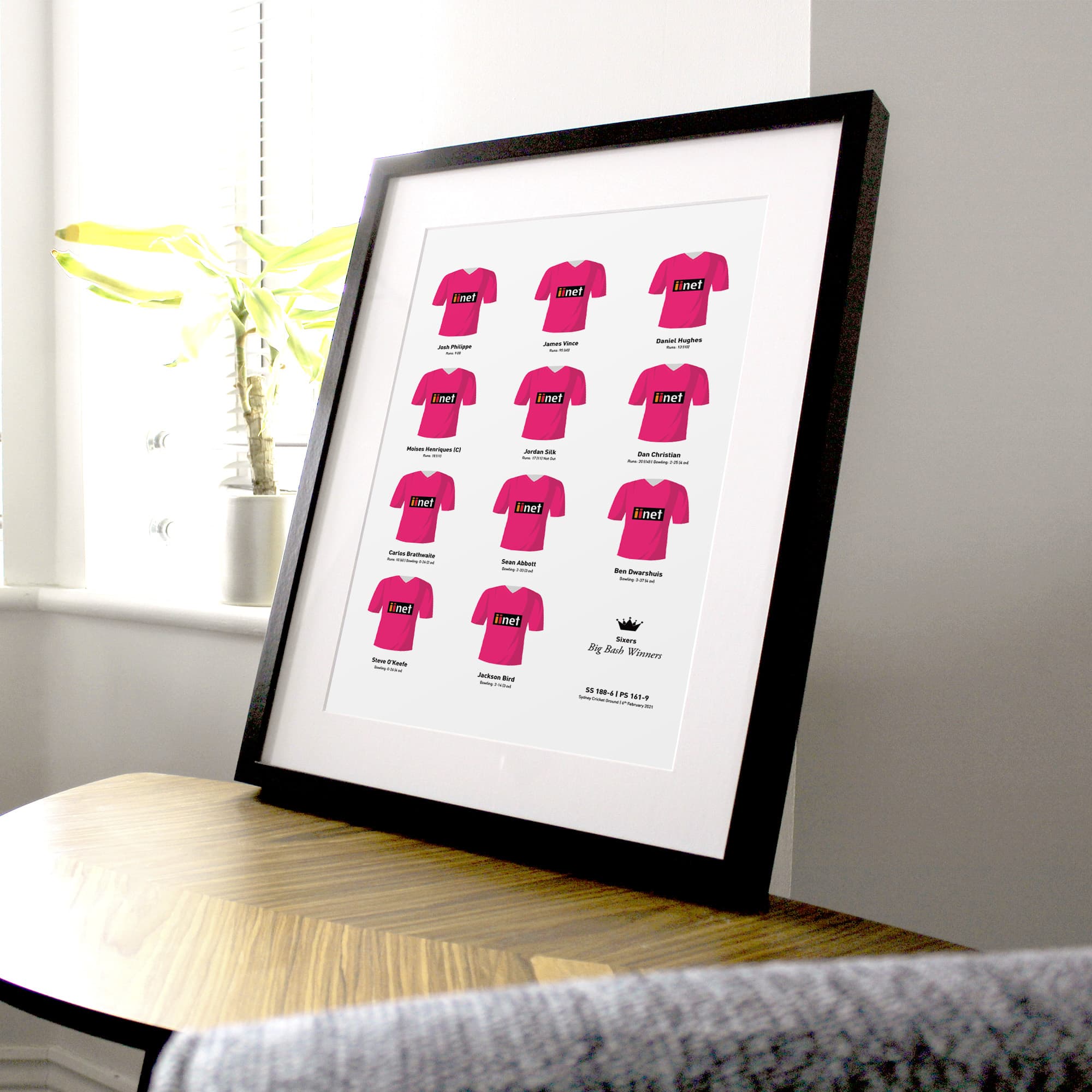 Sixers Cricket 2021 Big Bash Winners Team Print