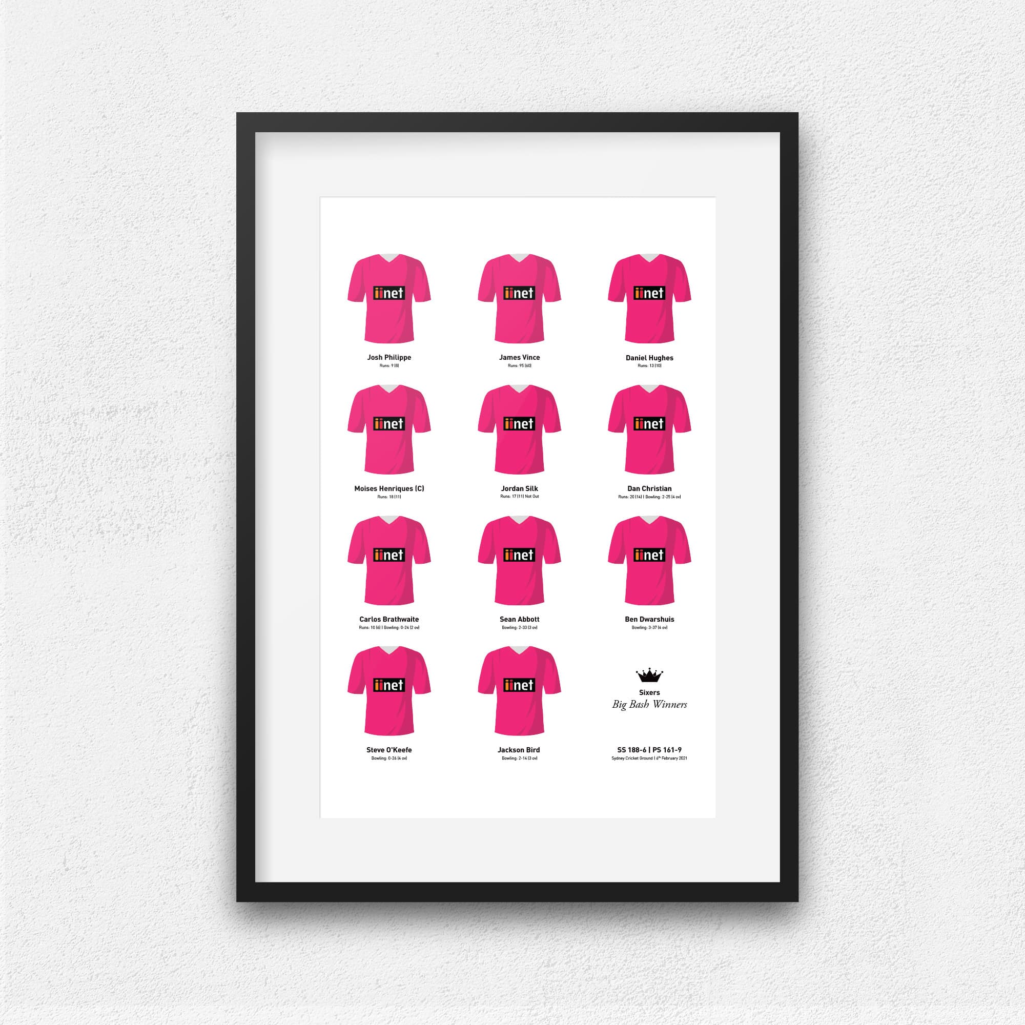 Sixers Cricket 2021 Big Bash Winners Team Print