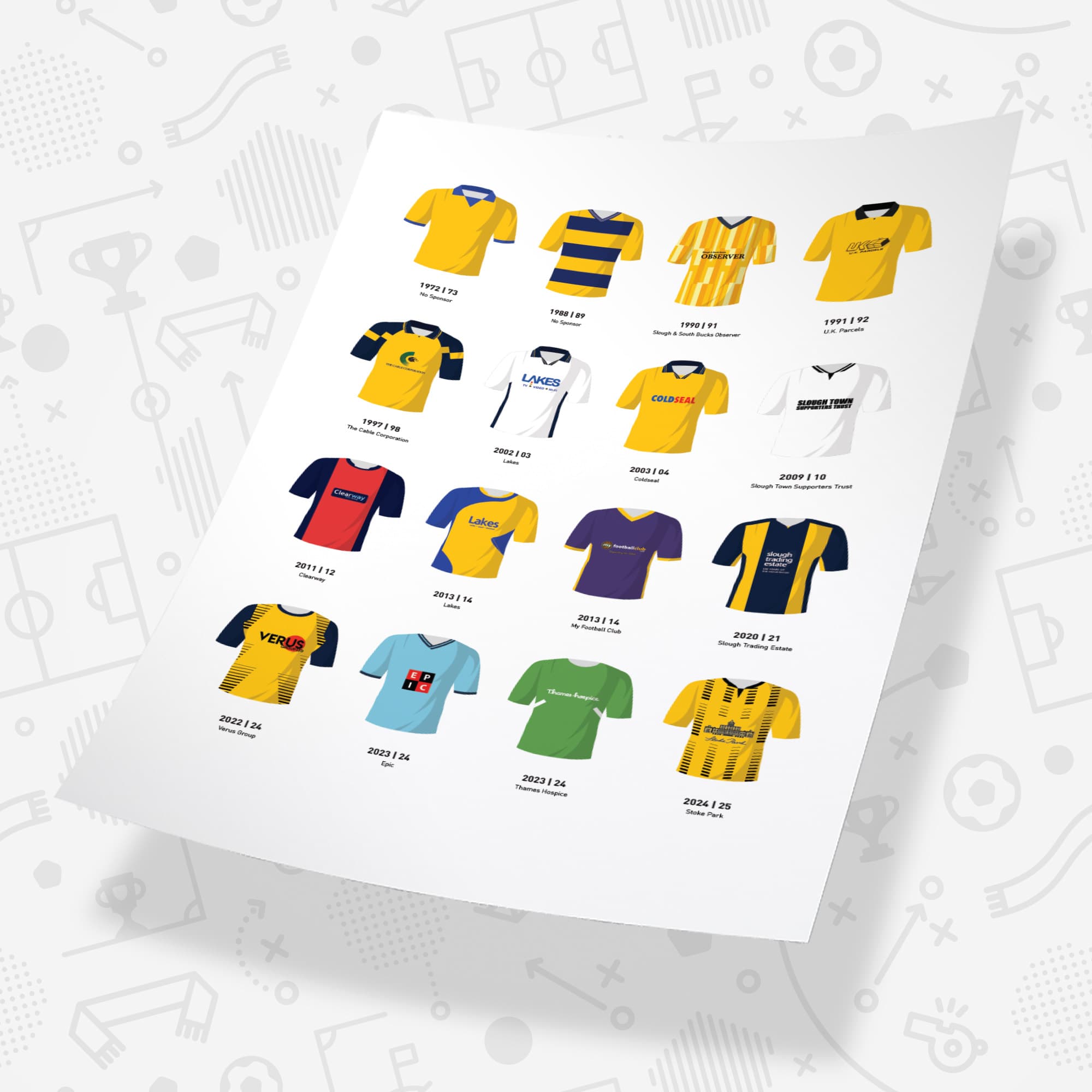 Slough Classic Kits Football Team Print