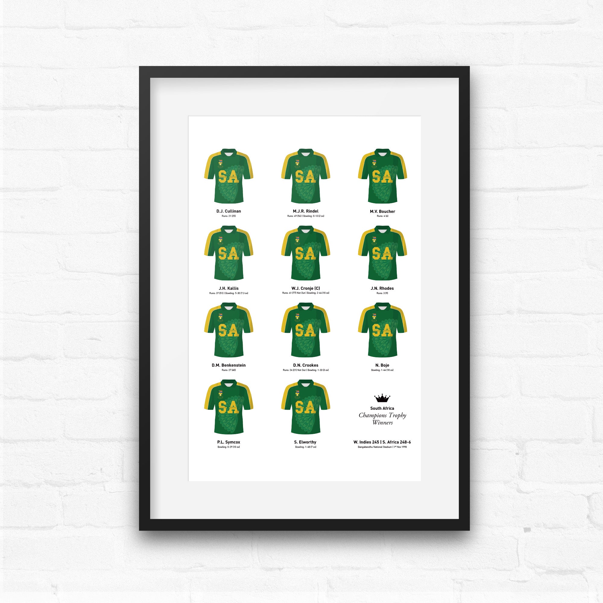South Africa Cricket 1998 Champions Trophy Winners Team Print