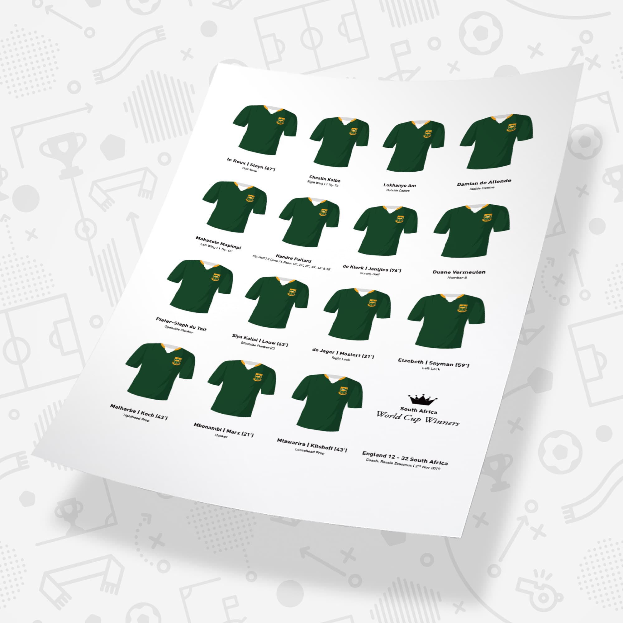 South Africa Rugby Union 2019 World Cup Winners Team Print