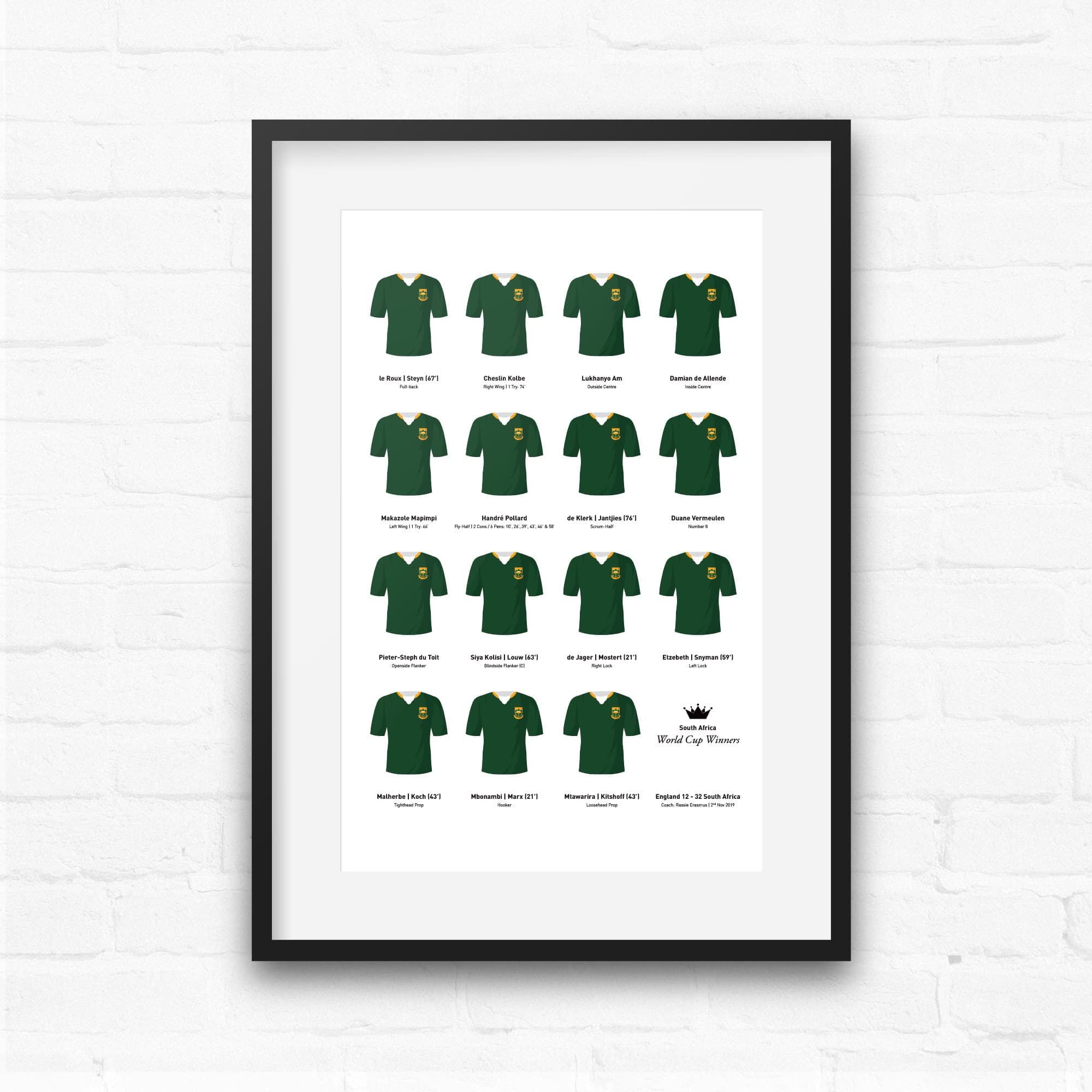 South Africa Rugby Union 2019 World Cup Winners Team Print