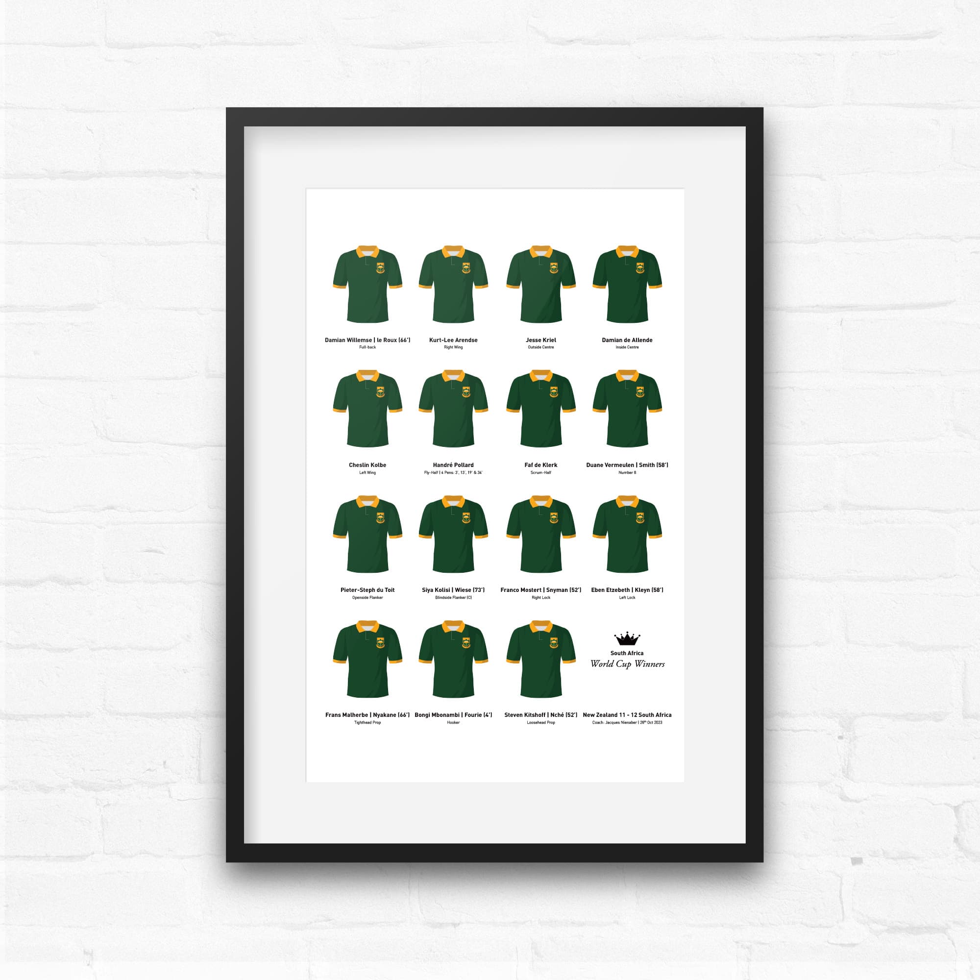 South Africa Rugby Union 2023 World Cup Winners Team Print