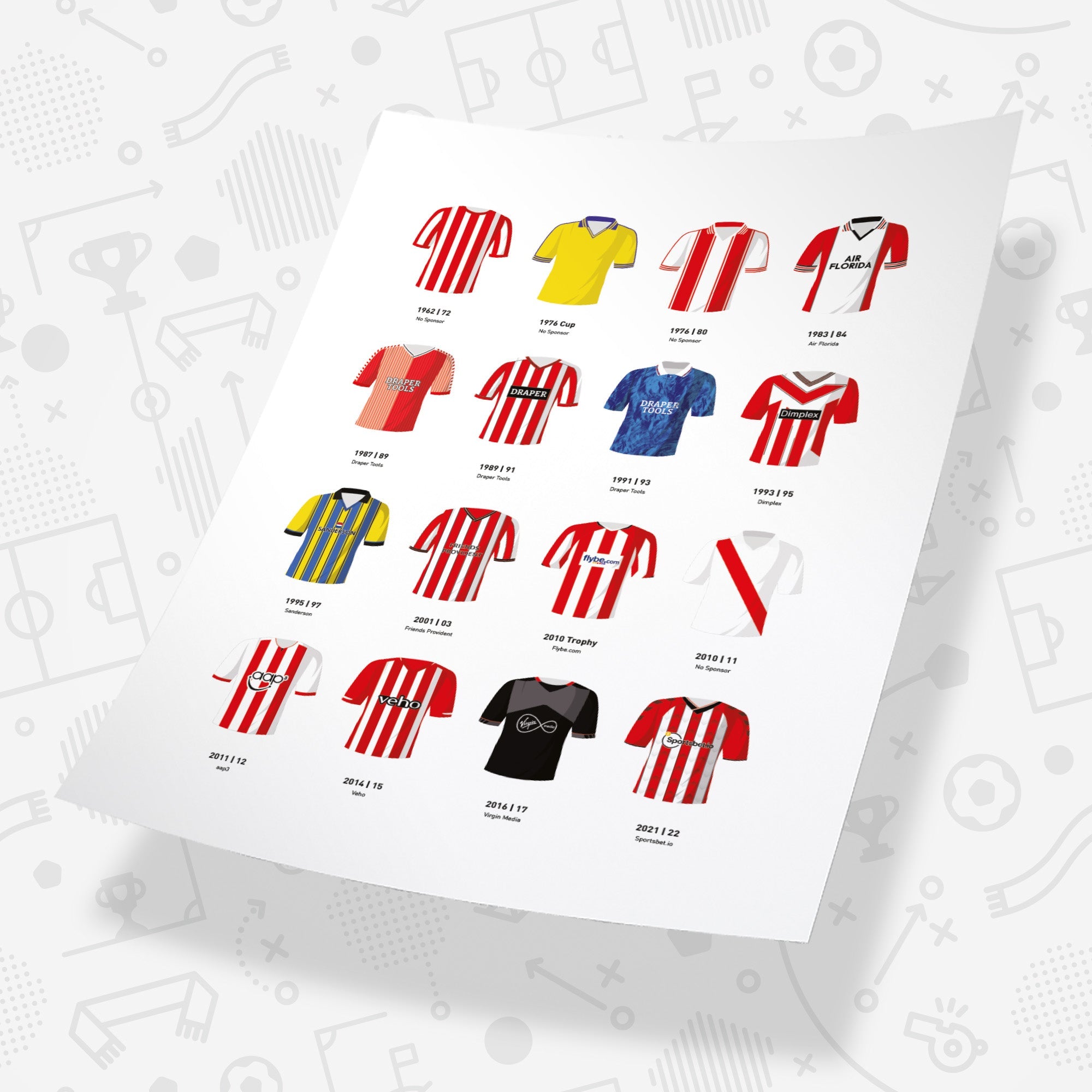 Southampton Ultimate Football Fan Box Good Team On Paper