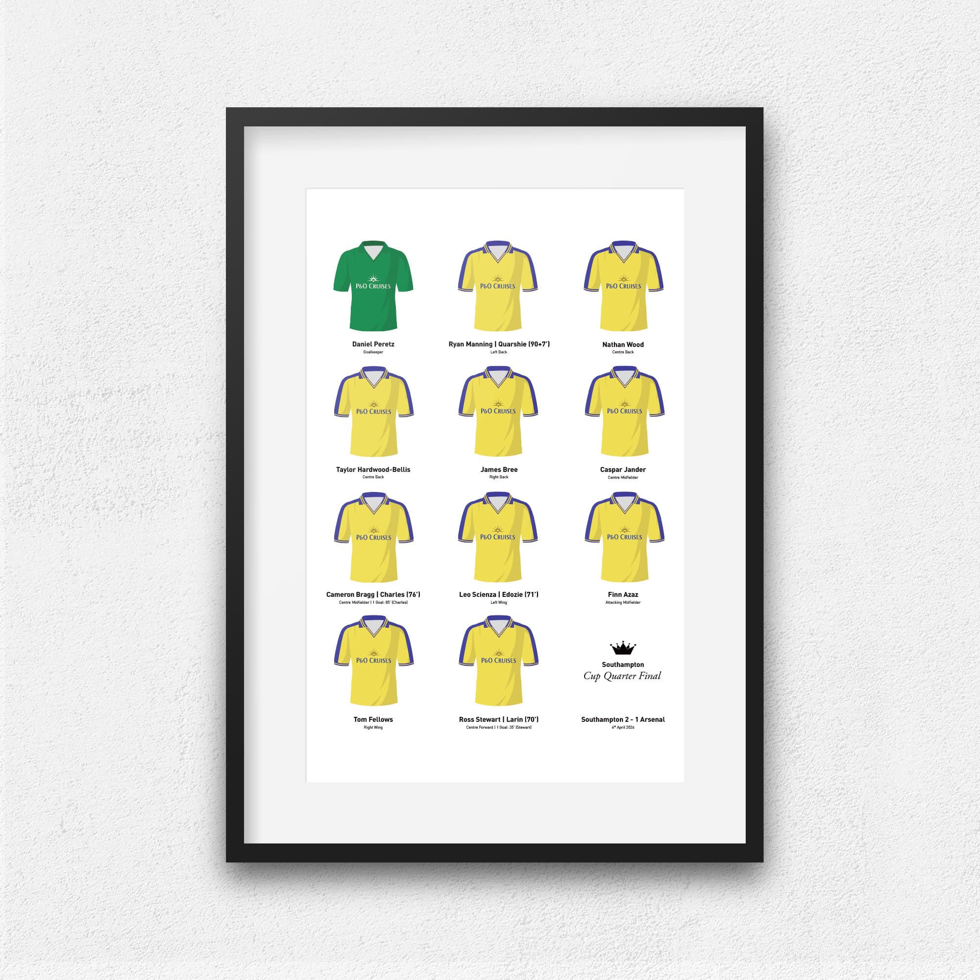 Southampton 2026 Cup Quarter Final Football Team Print