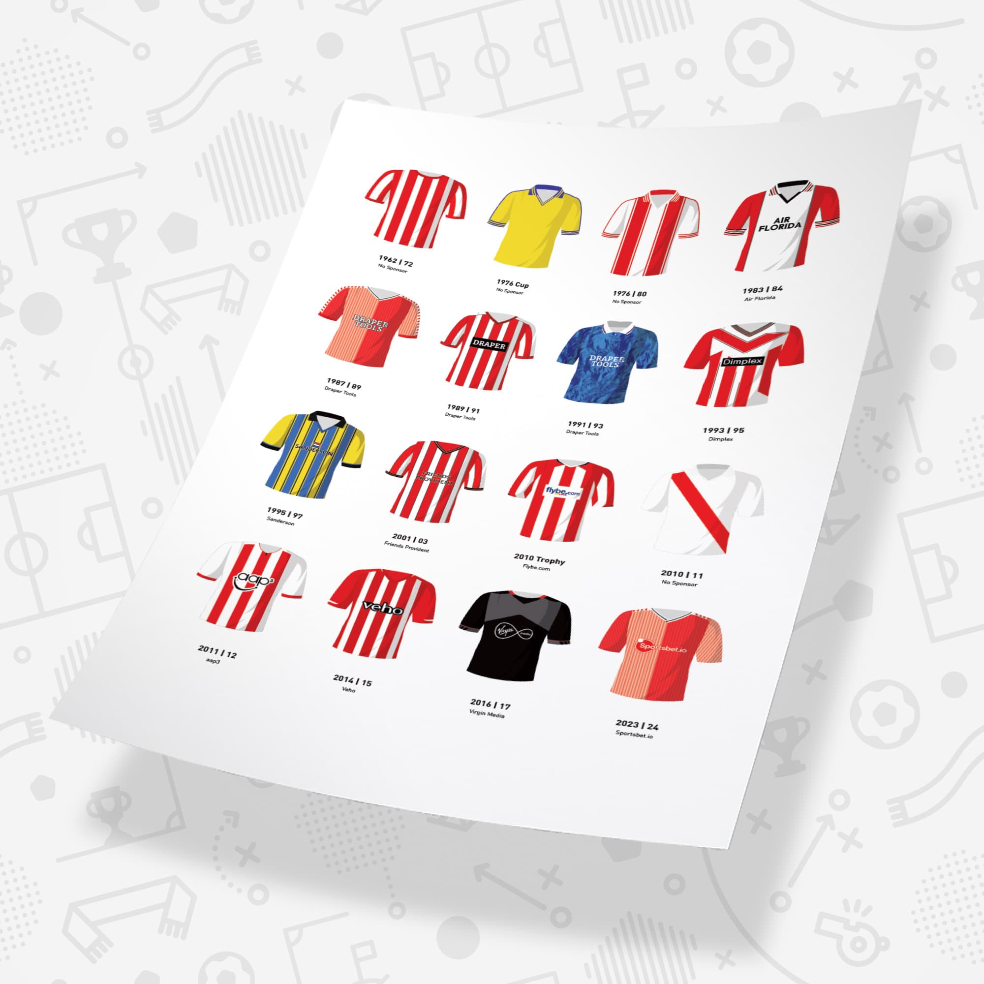 Southampton Classic Kits Football Team Print