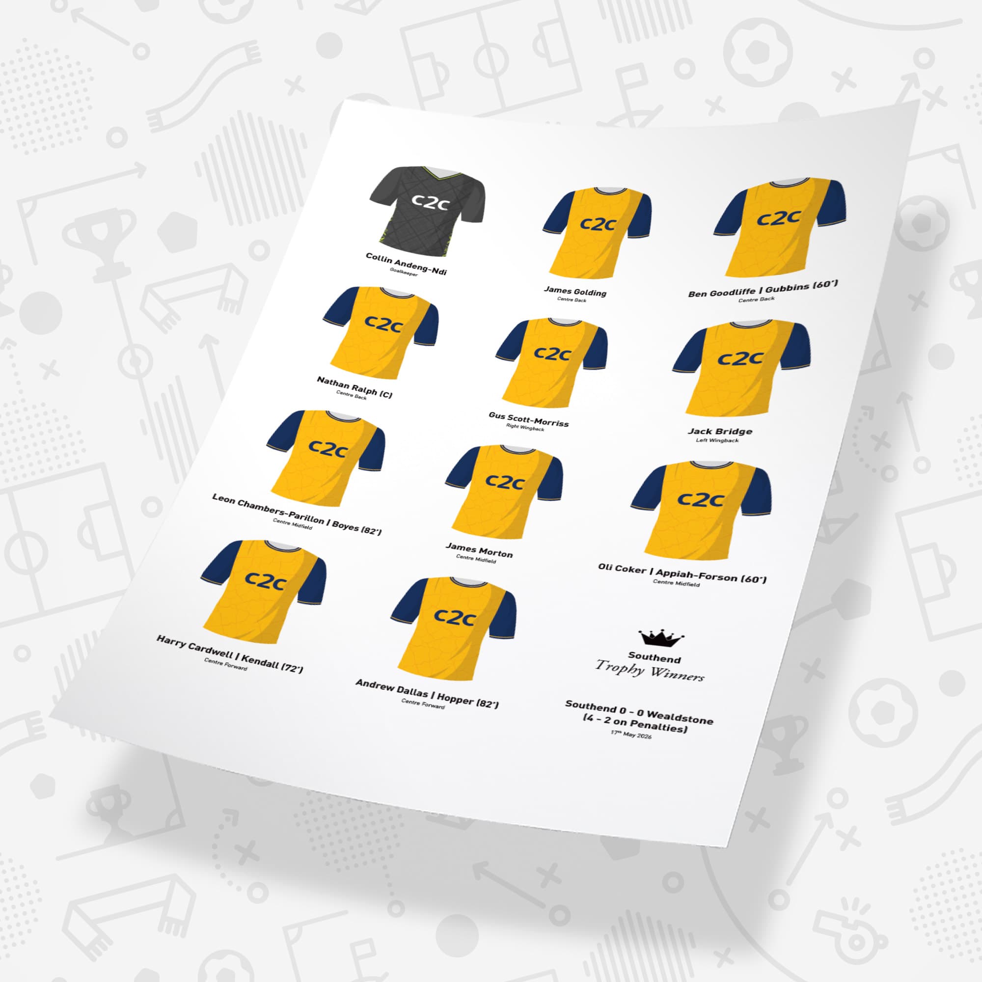 Southend 2026 Trophy Winners Football Team Print