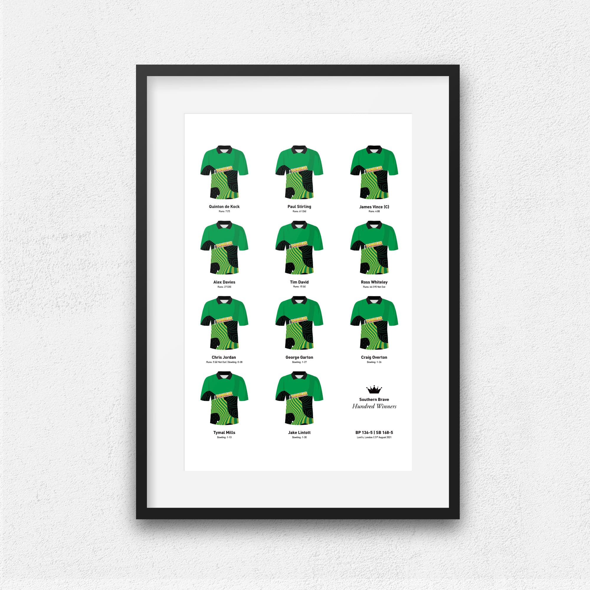 Southern Brave Cricket 2021 Hundred Winners Team Print