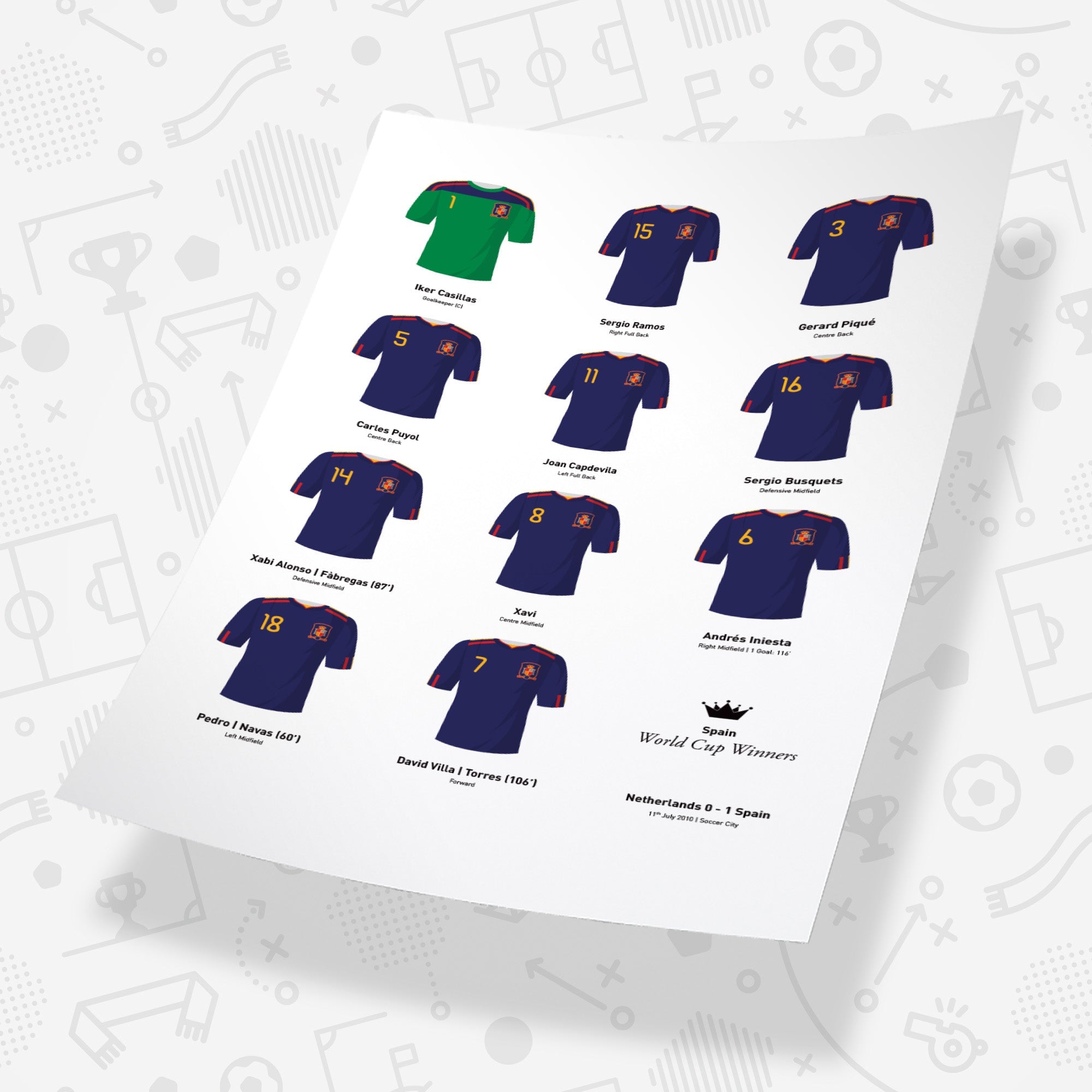 Spain 2010 World Cup Winners Football Team Print Good Team On Paper
