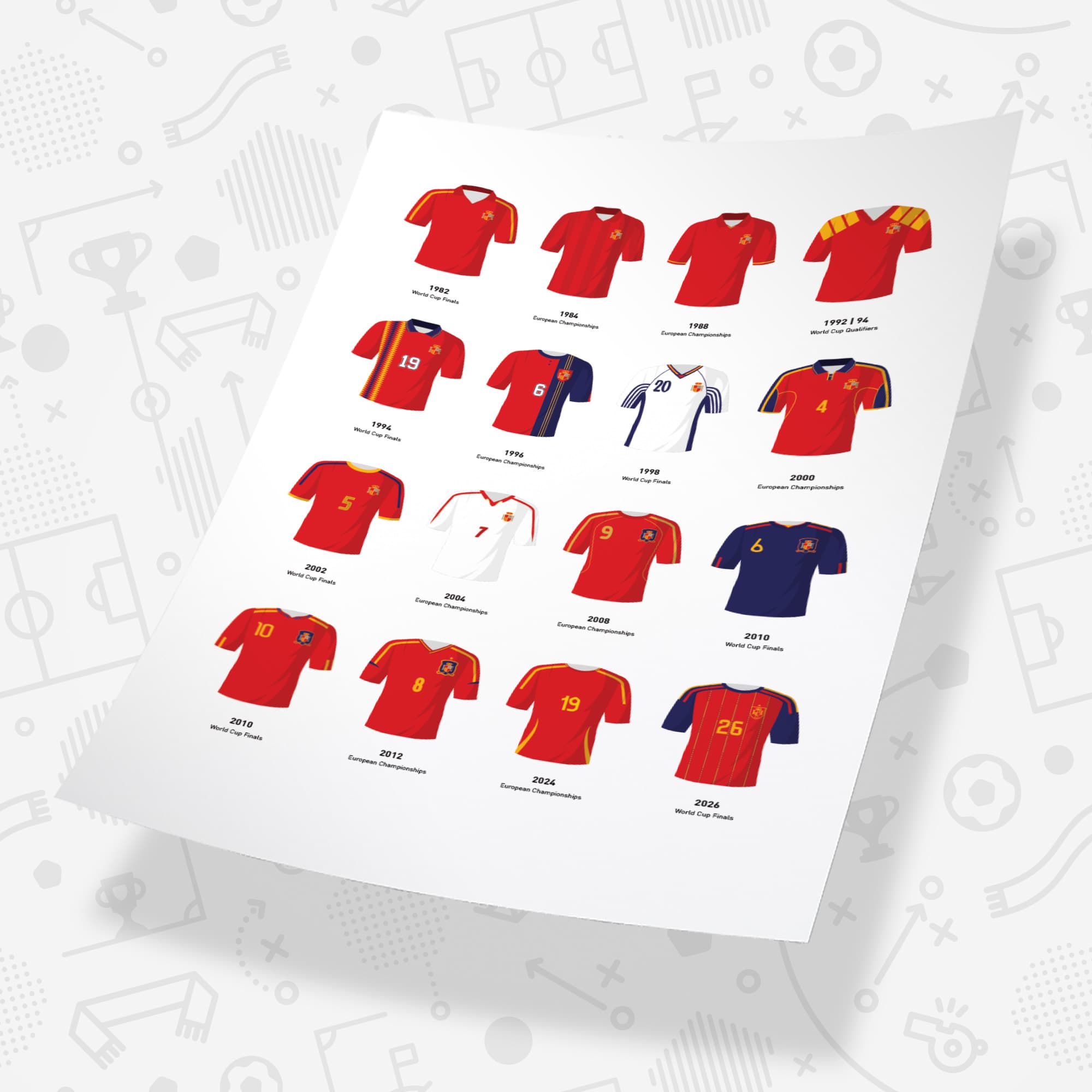 Spain Classic Kits Football Team Print