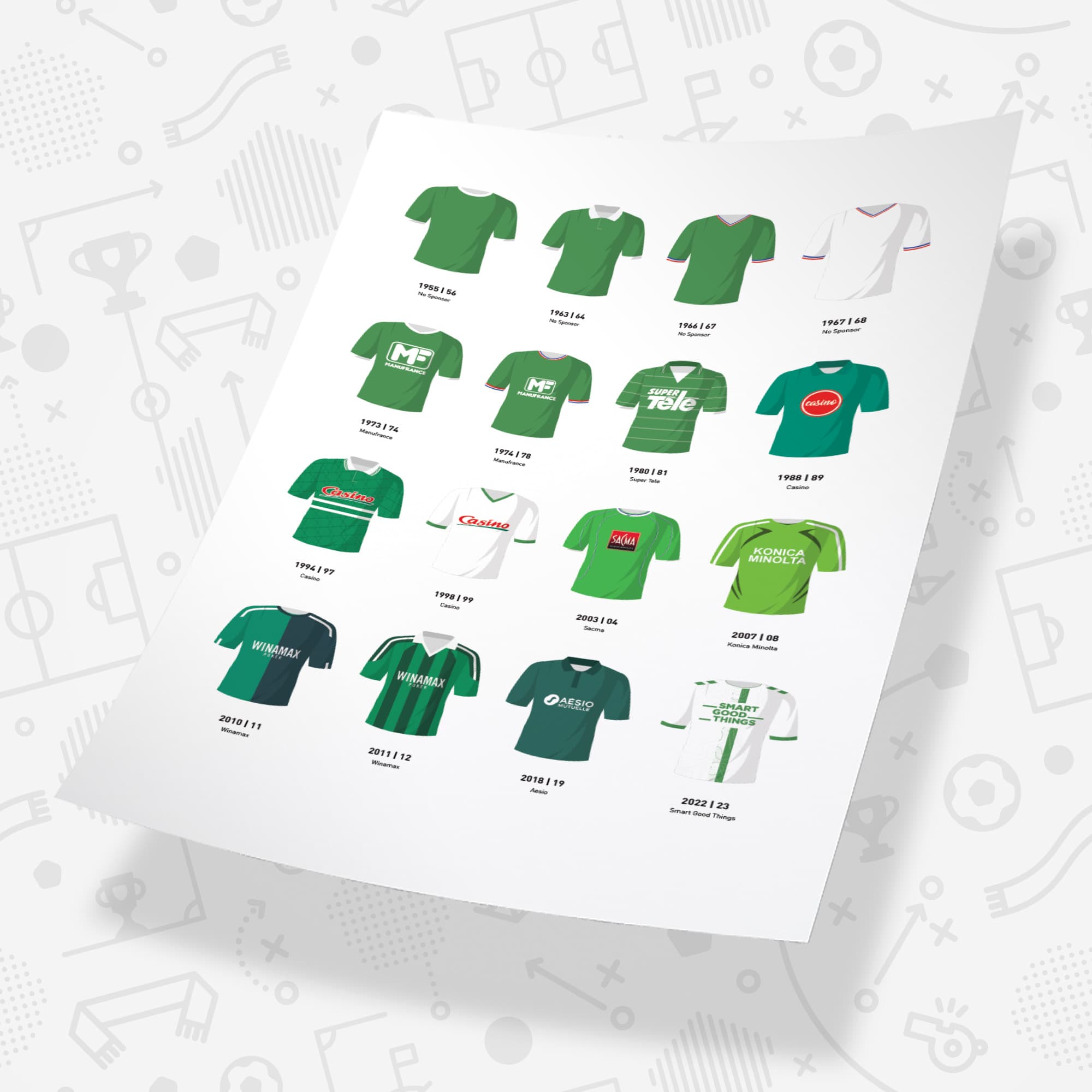 St Etienne Classic Kits Football Team Print Good Team On Paper