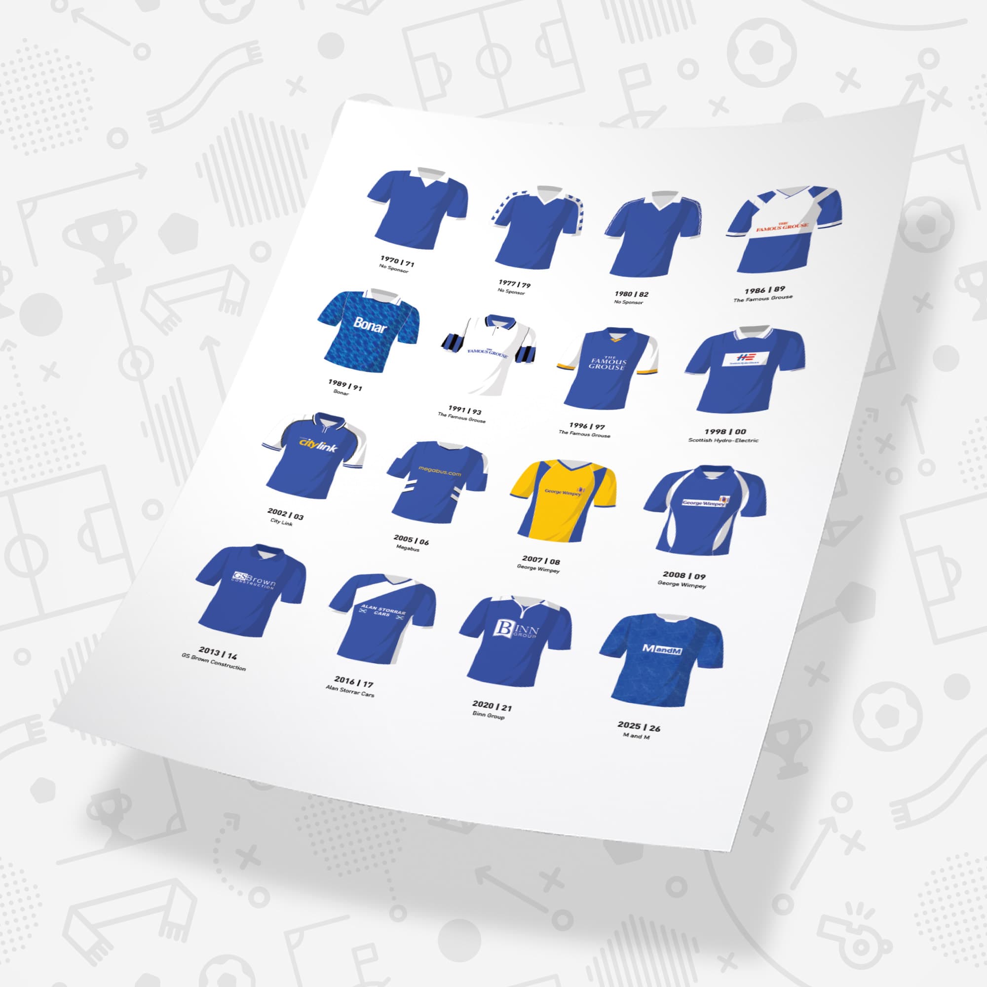 St Johnstone Classic Kits Football Team Print