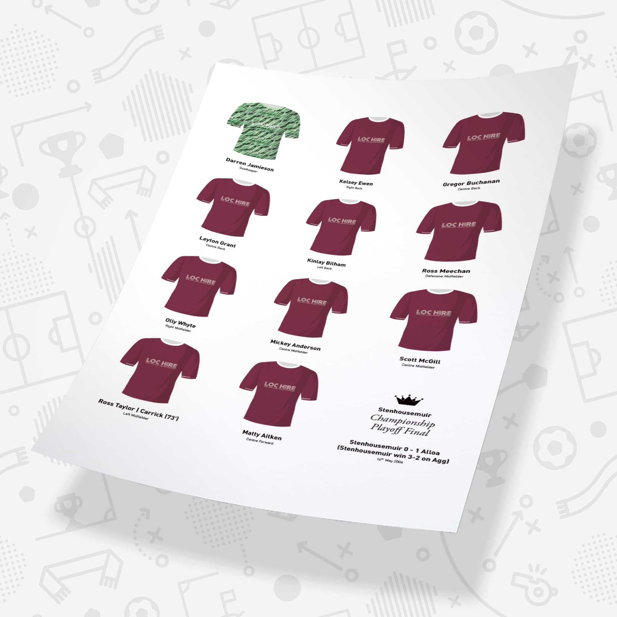 Stenhousemuir 2026 Scottish Championship Playoff Winners Football Team Print