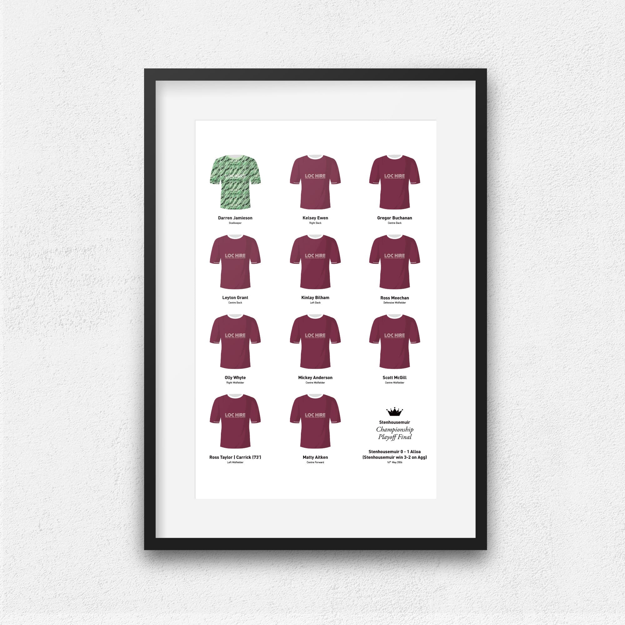Stenhousemuir 2026 Scottish Championship Playoff Winners Football Team Print