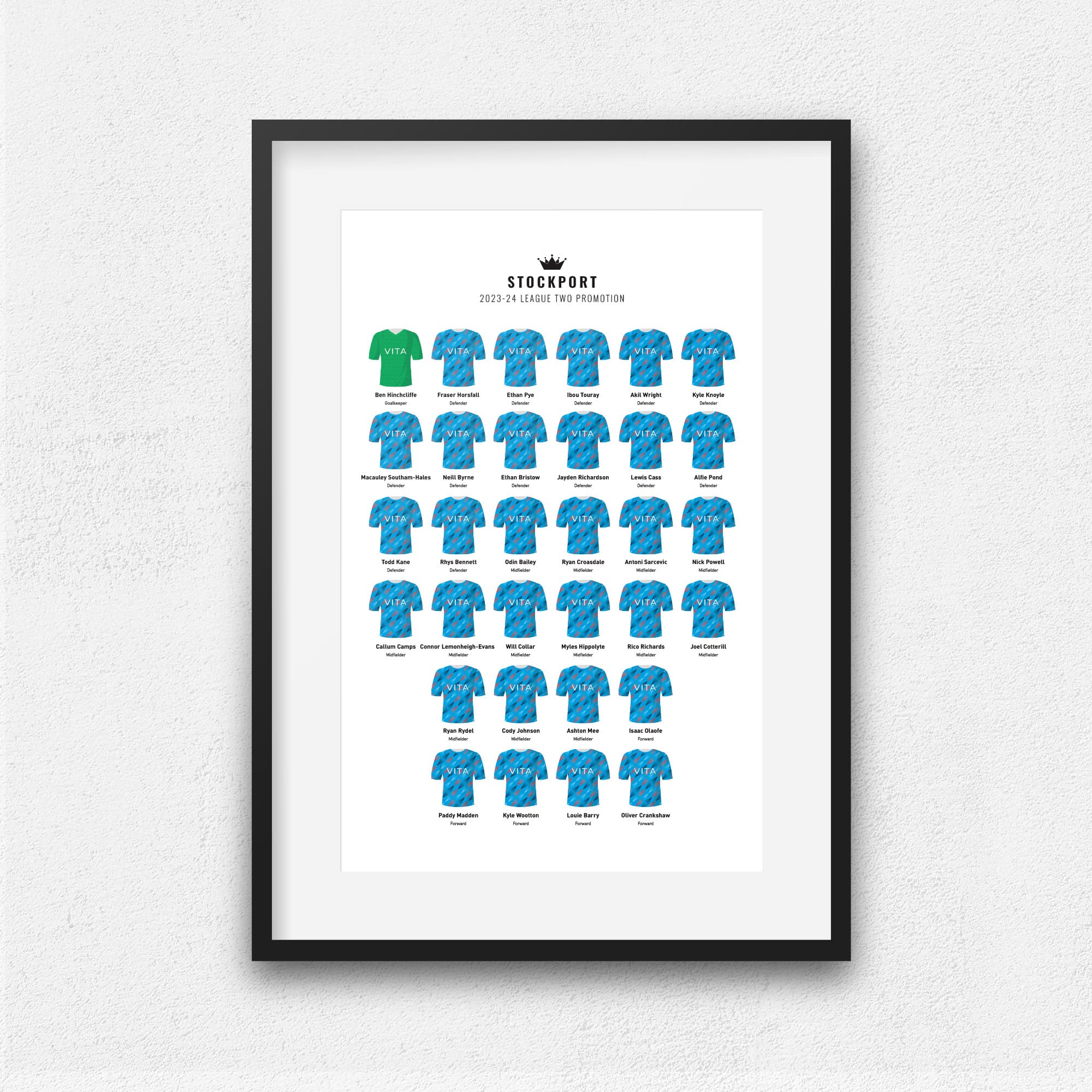 Stockport 2024 League Two Promotion Football Team Print