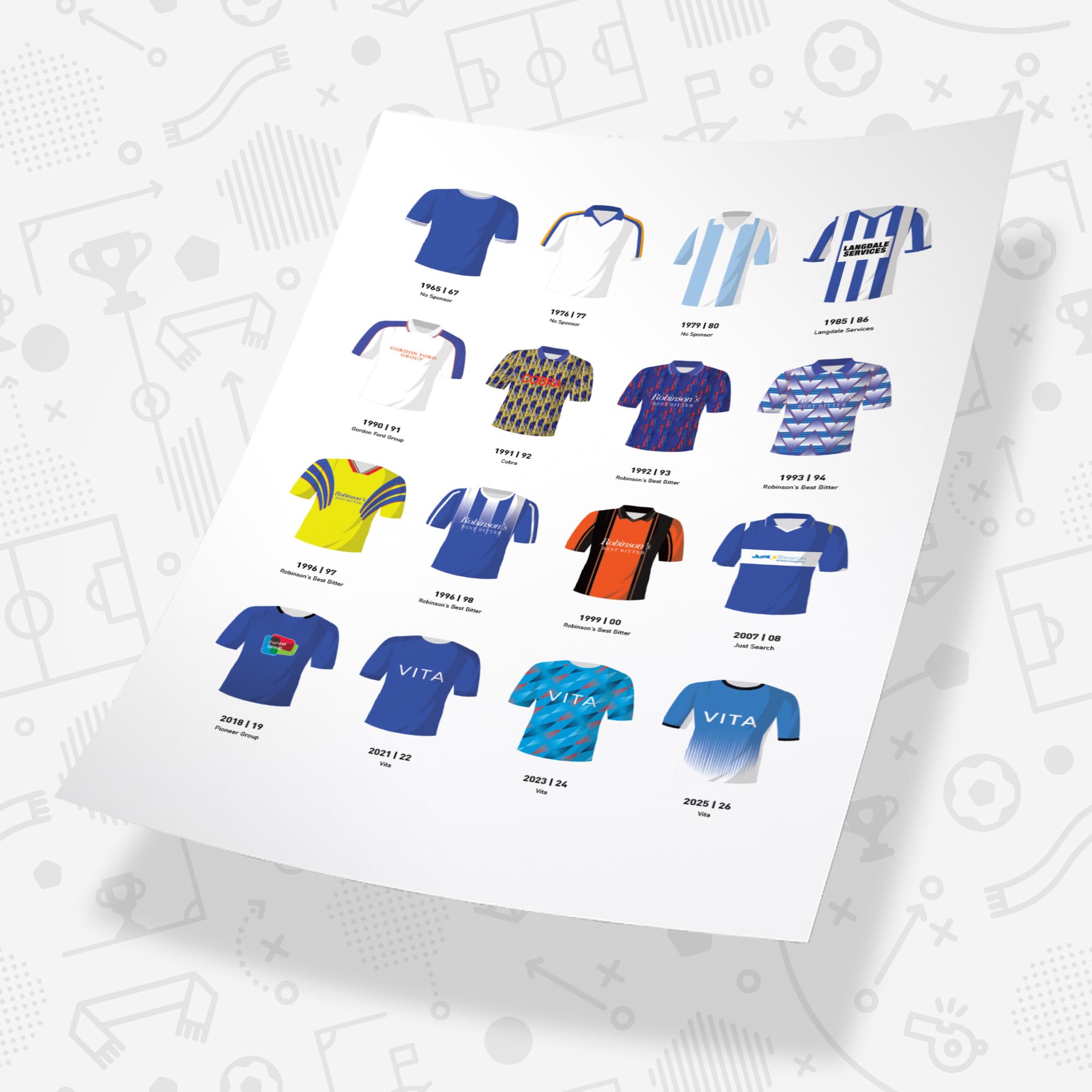 Stockport Classic Kits Football Team Print