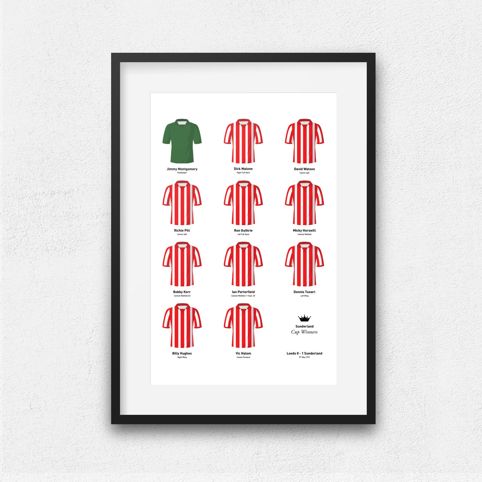 Sunderland 1973 Cup Winners Football Team Print Good Team On Paper