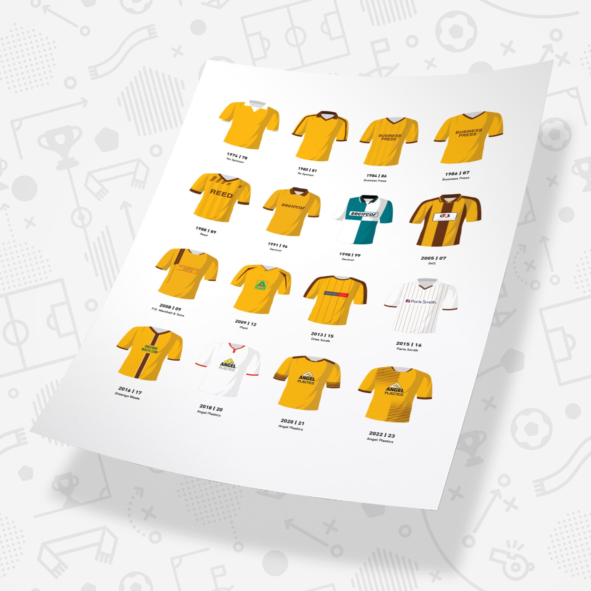 Sutton Classic Kits Football Team Print Good Team On Paper