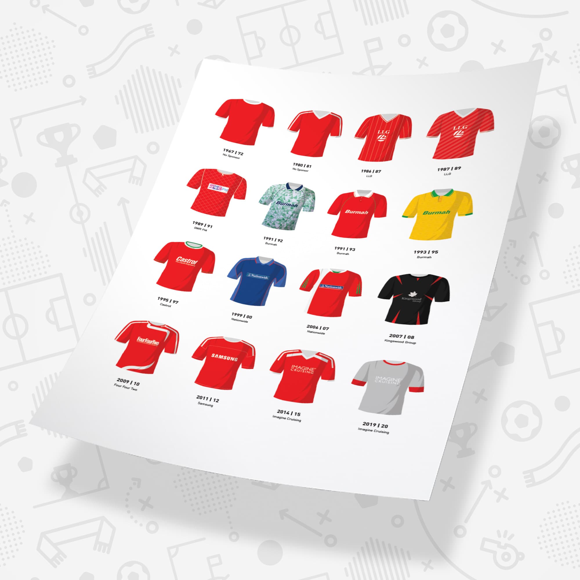 Swindon Classic Kits Football Team Print Good Team On Paper